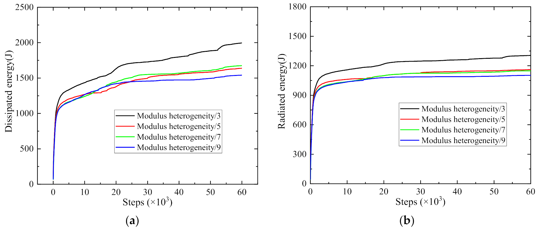 Sustainability 13 08036 g020