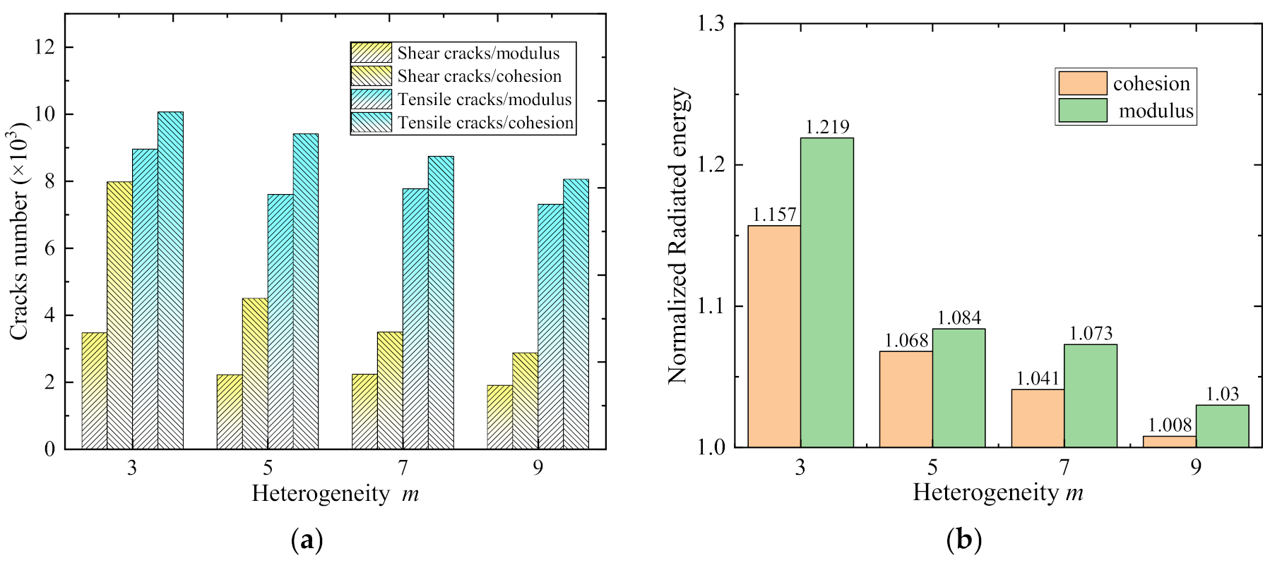 Sustainability 13 08036 g021