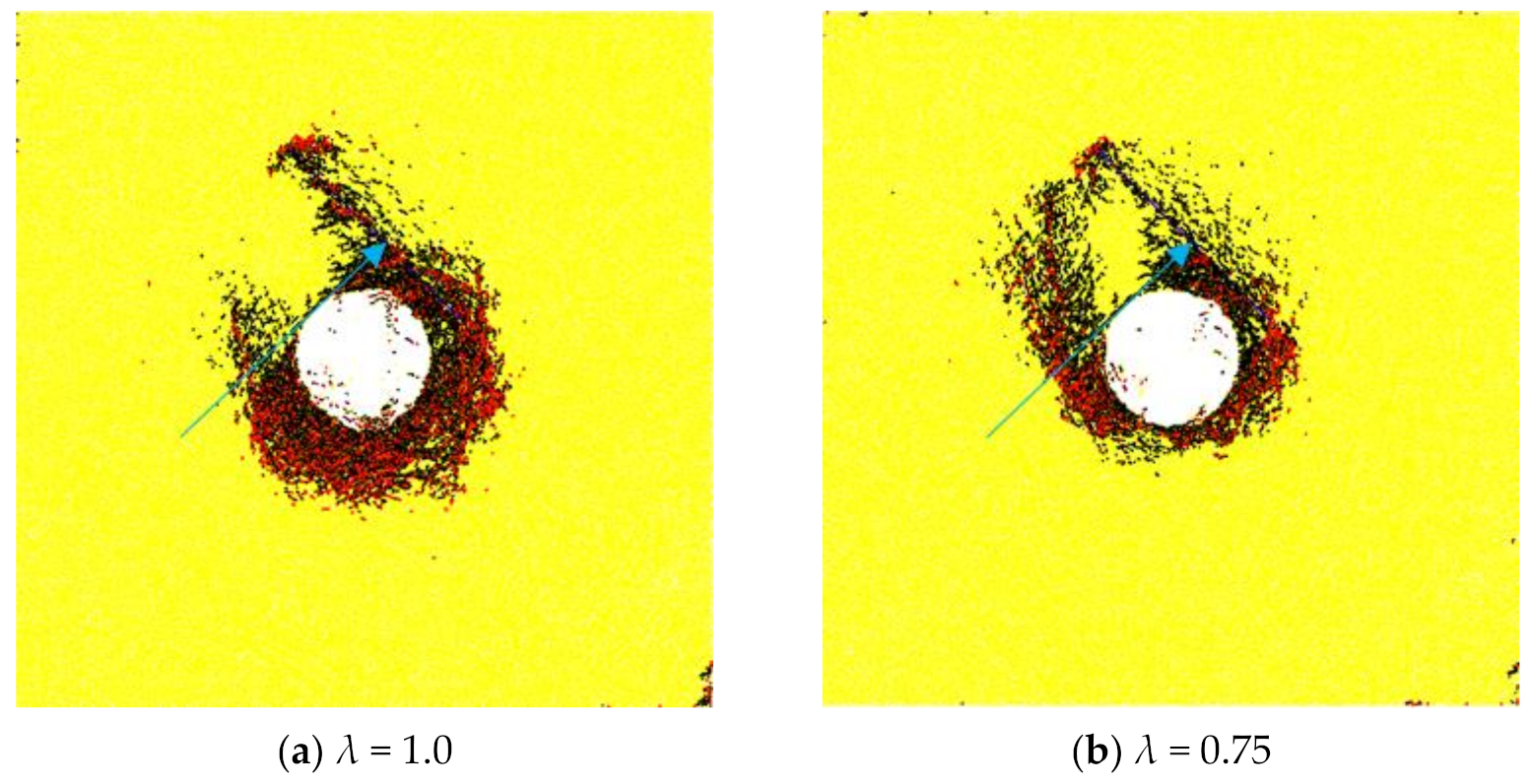 Sustainability 13 08036 g022a