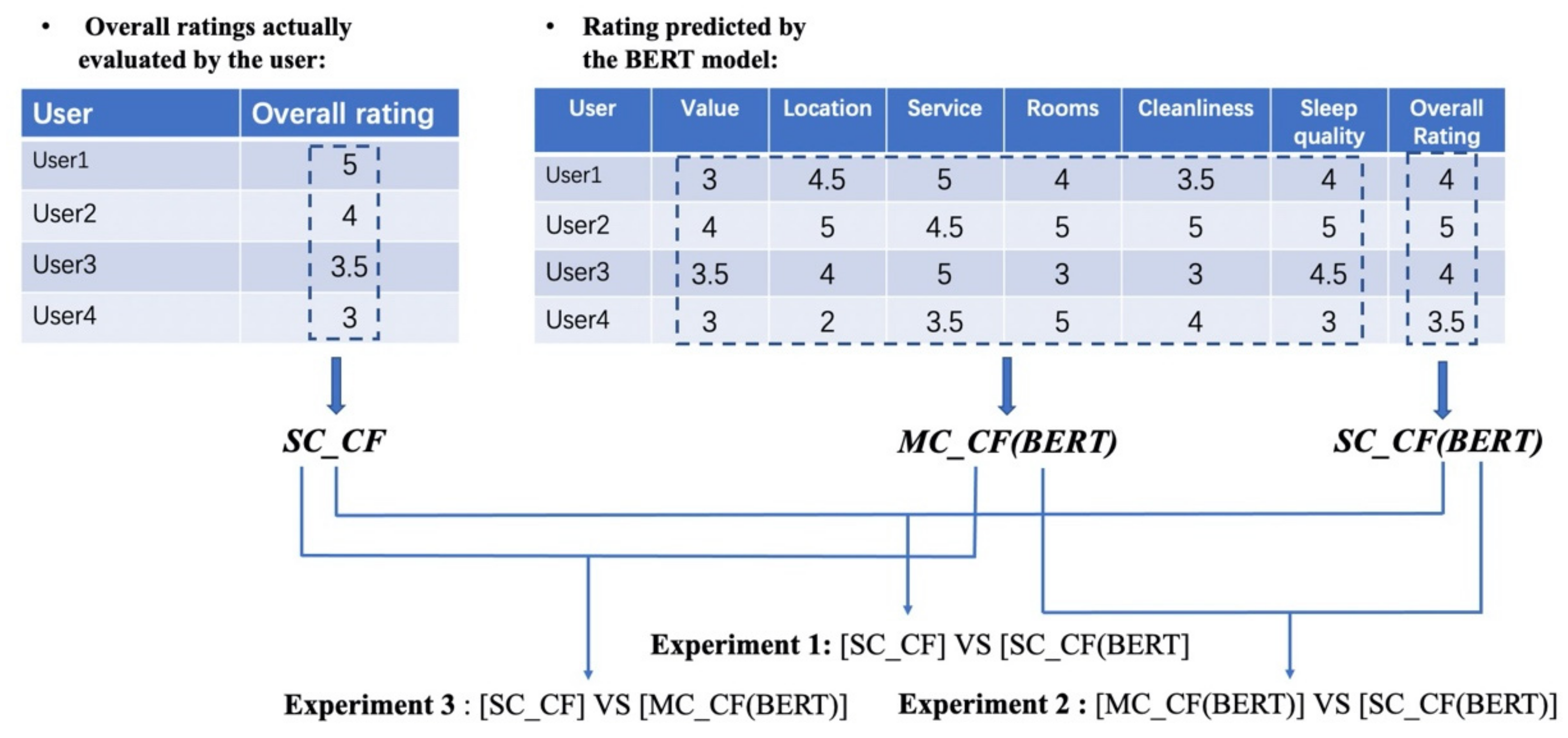 Sustainability 13 08039 g006