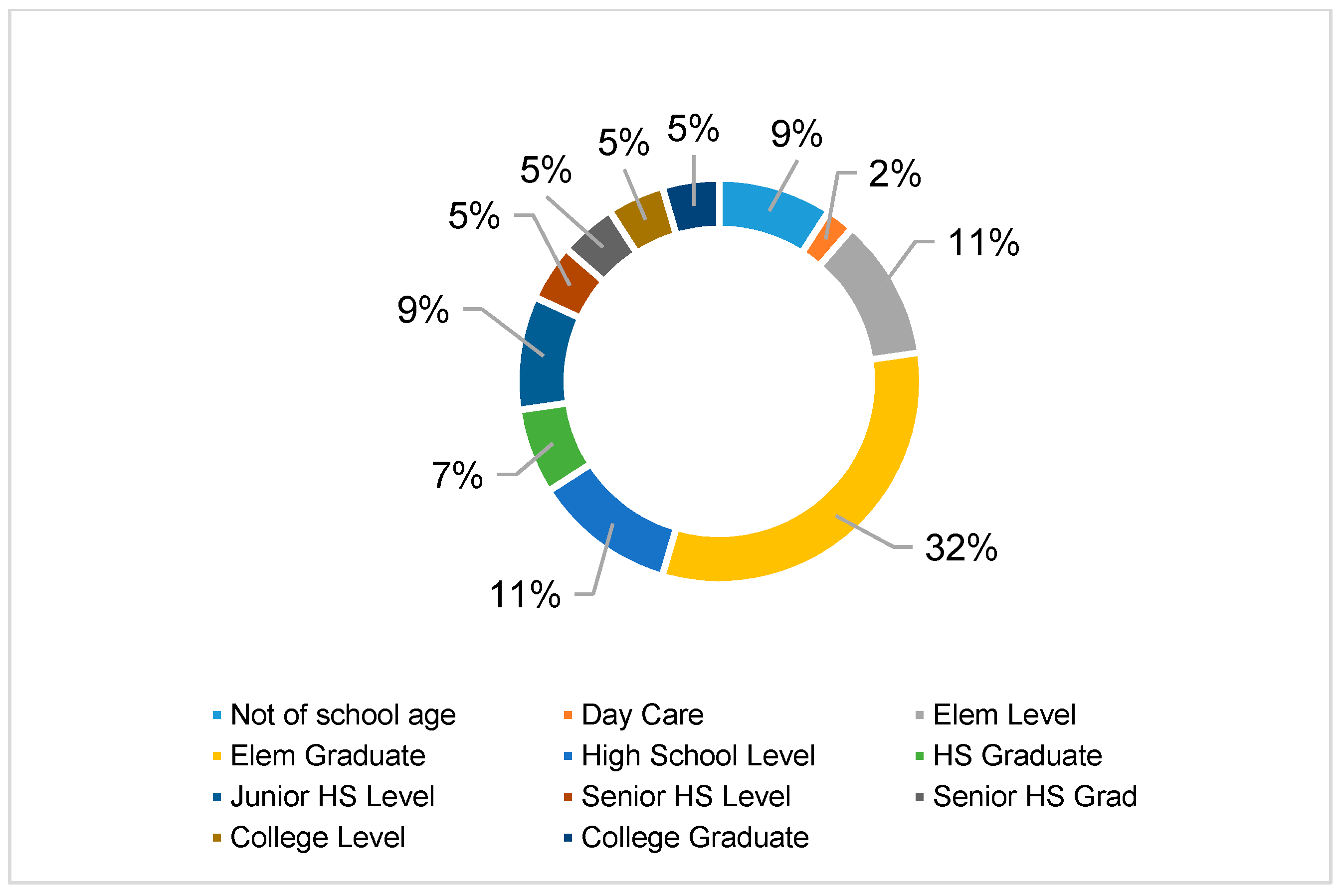 Sustainability 13 08043 g003