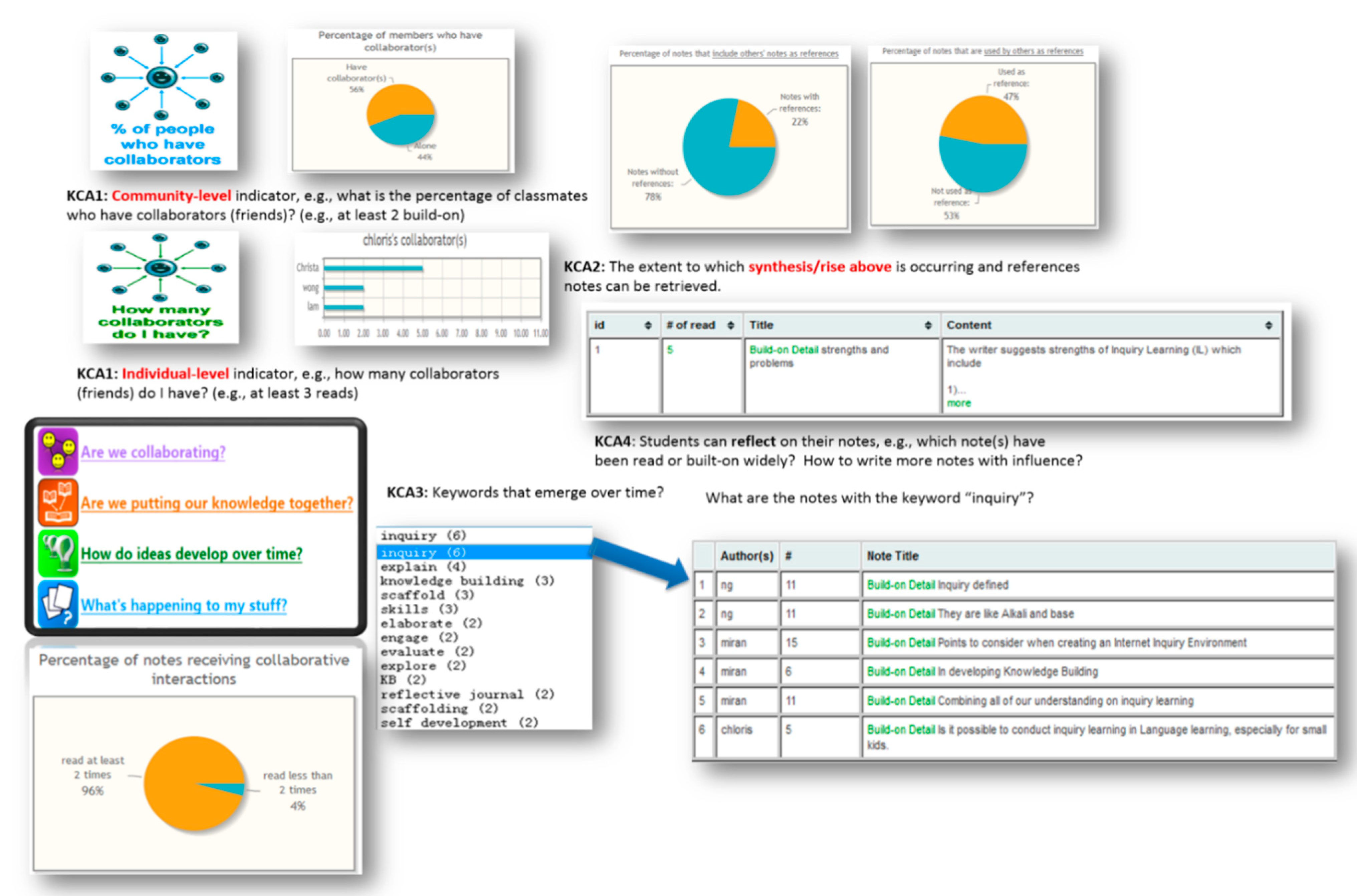 Sustainability 13 08045 g002