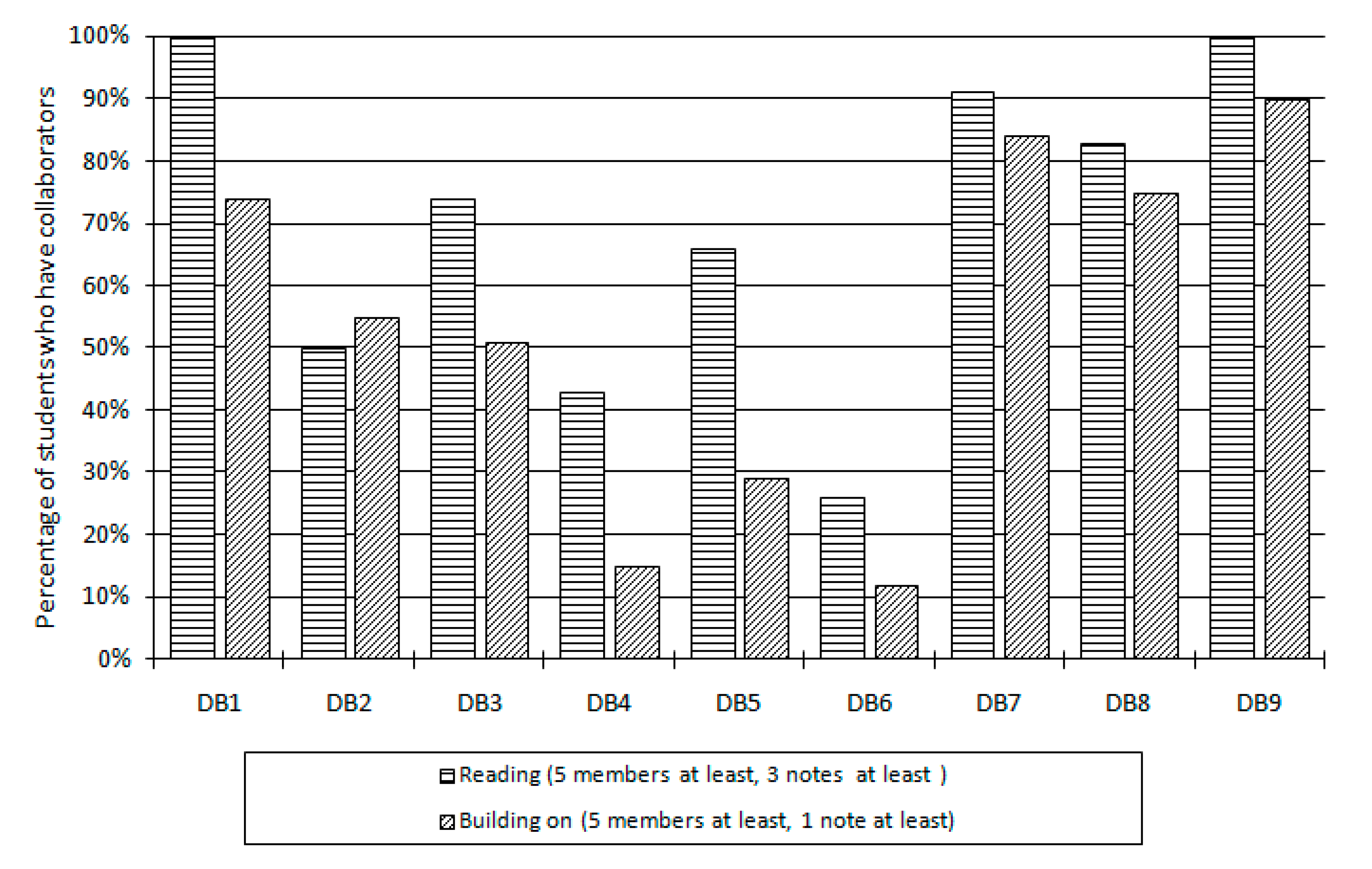 Sustainability 13 08045 g003