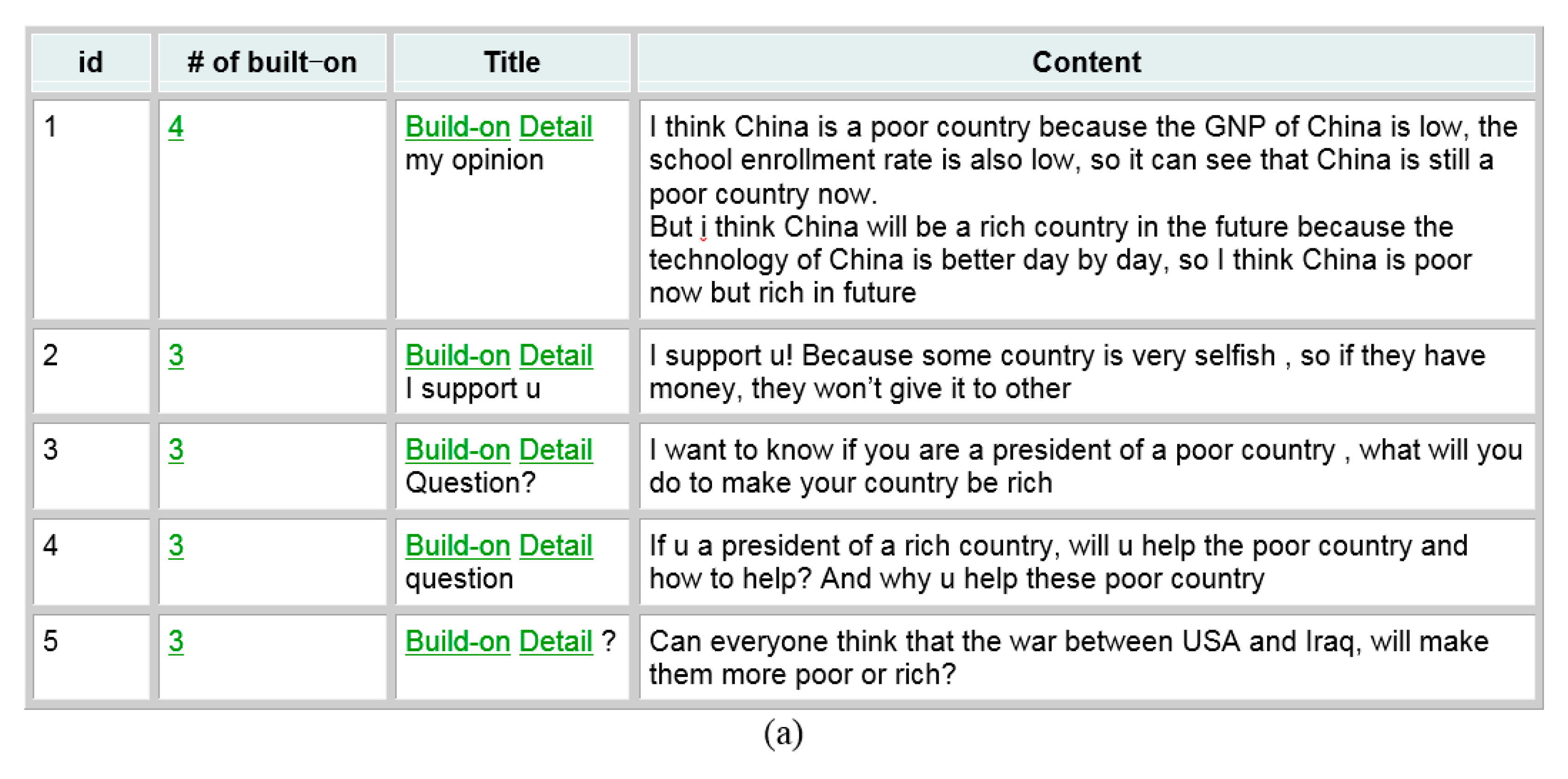 Sustainability 13 08045 g006a
