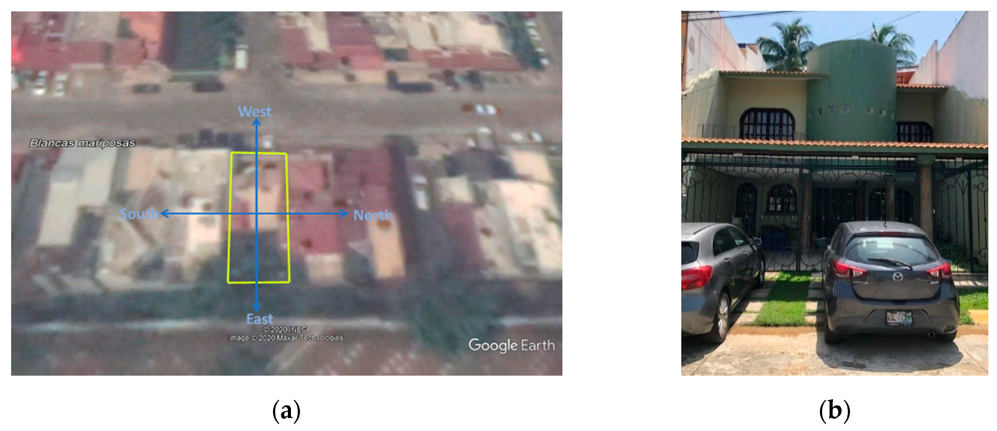 Sustainability 13 08064 g001