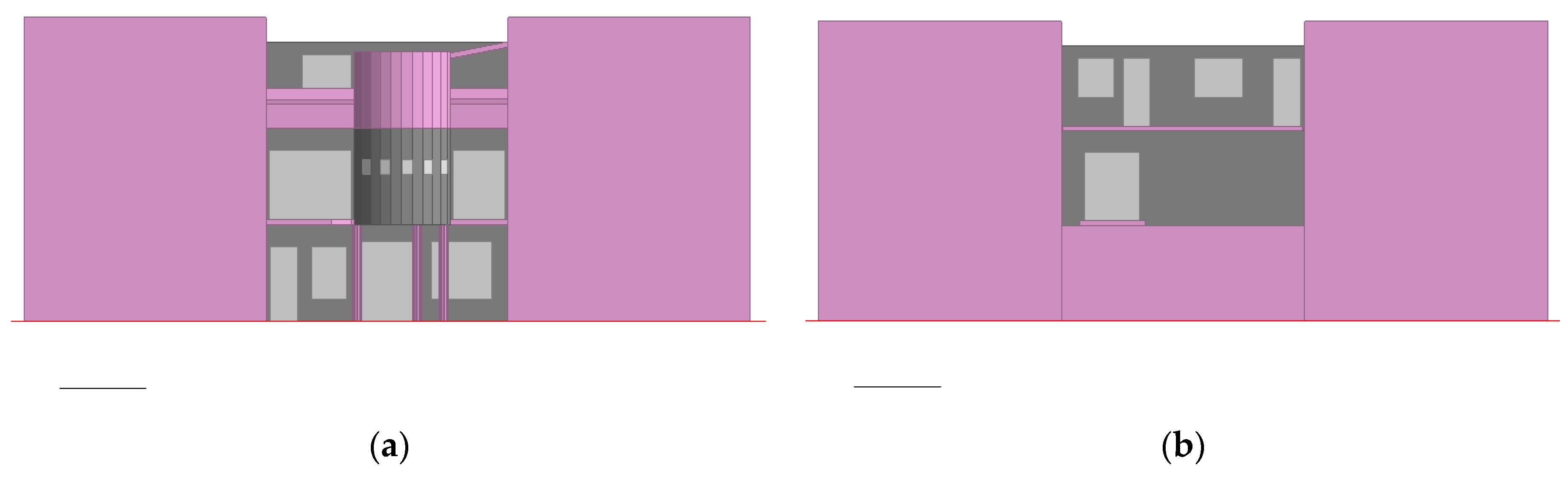 Sustainability 13 08064 g002a