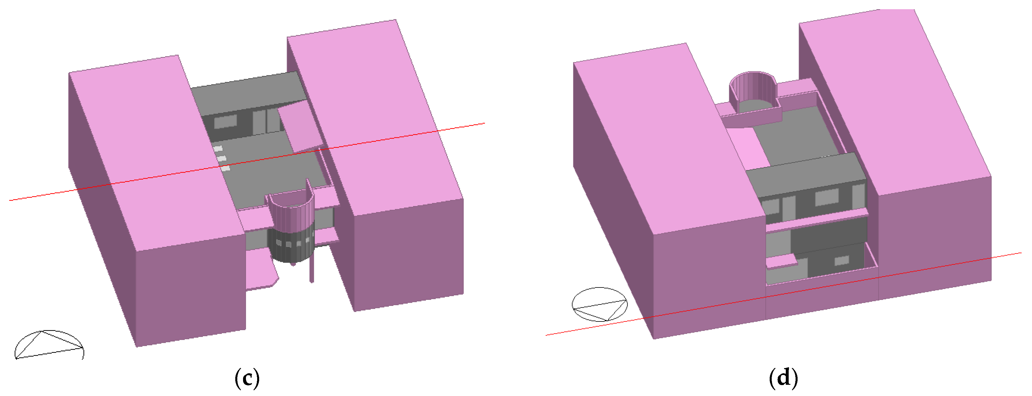 Sustainability 13 08064 g002b