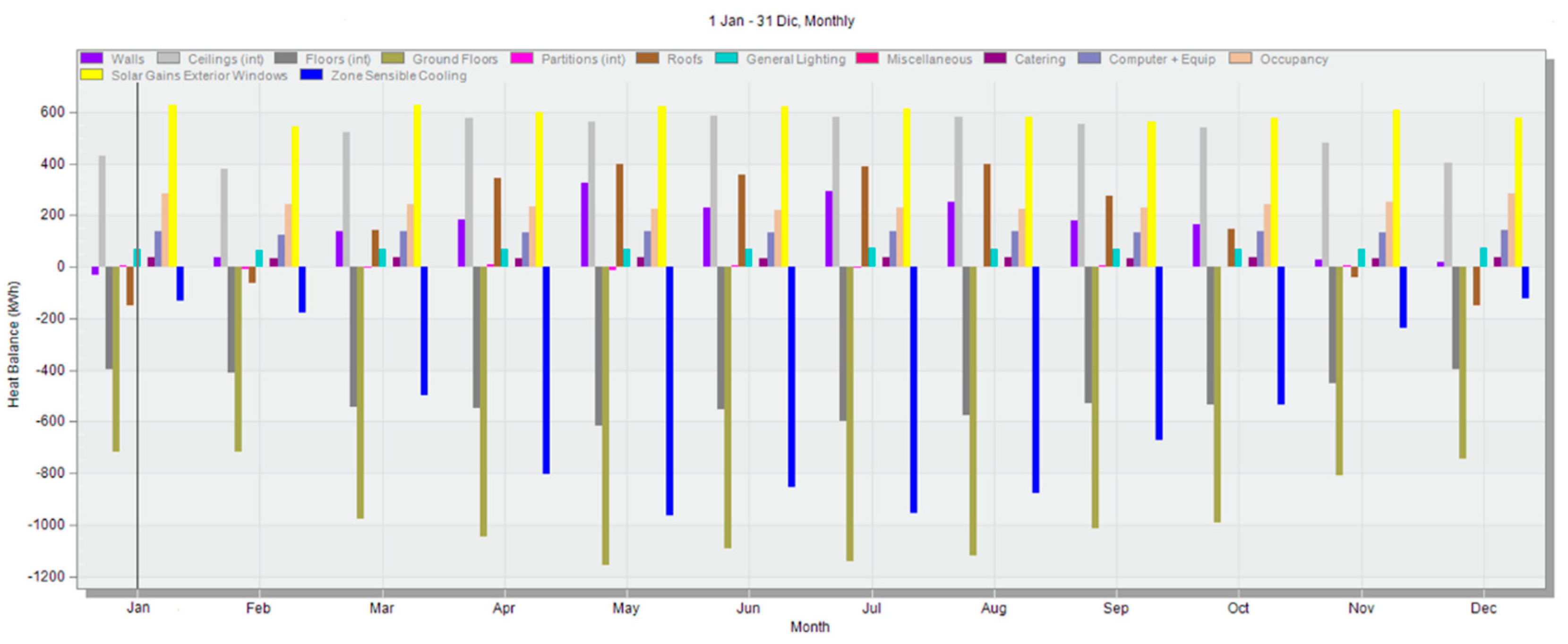 Sustainability 13 08064 g003