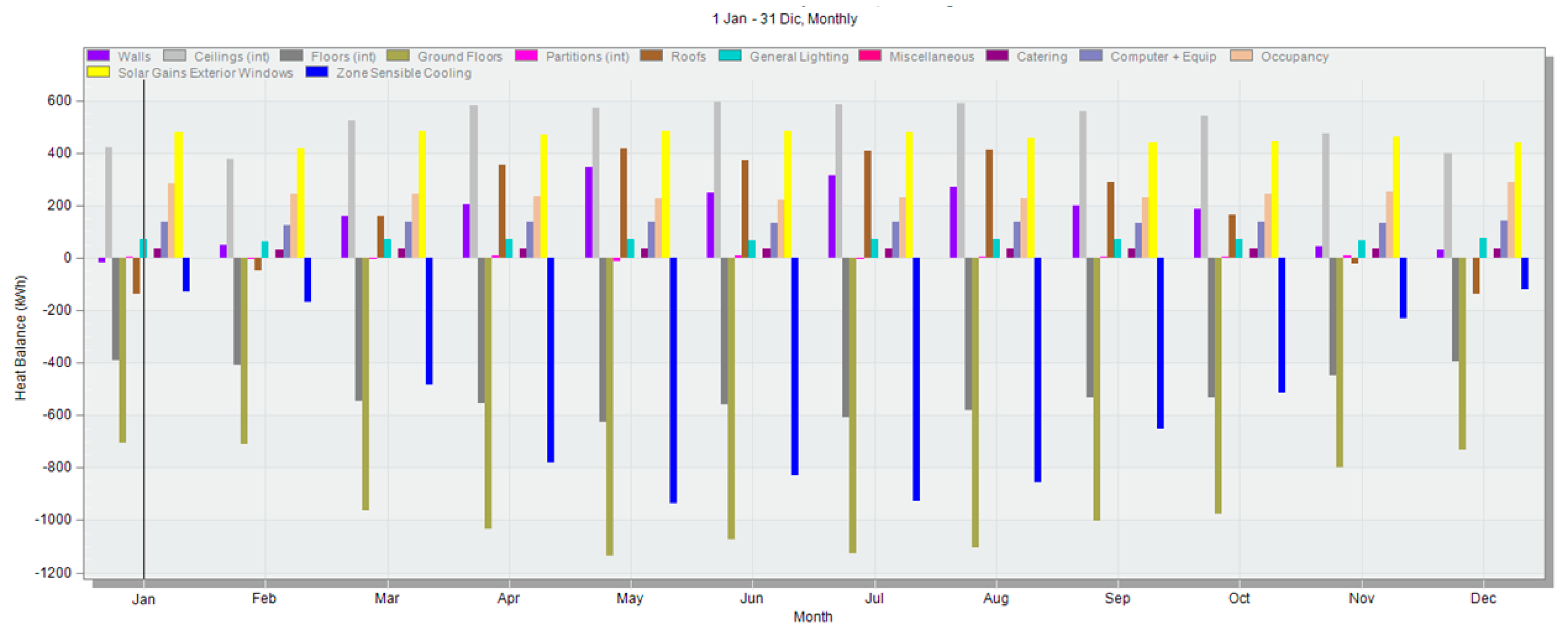 Sustainability 13 08064 g005
