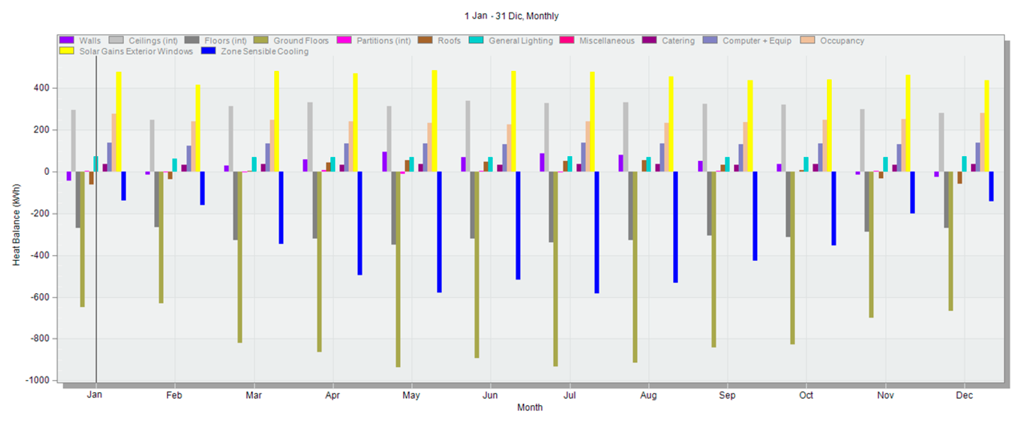 Sustainability 13 08064 g008