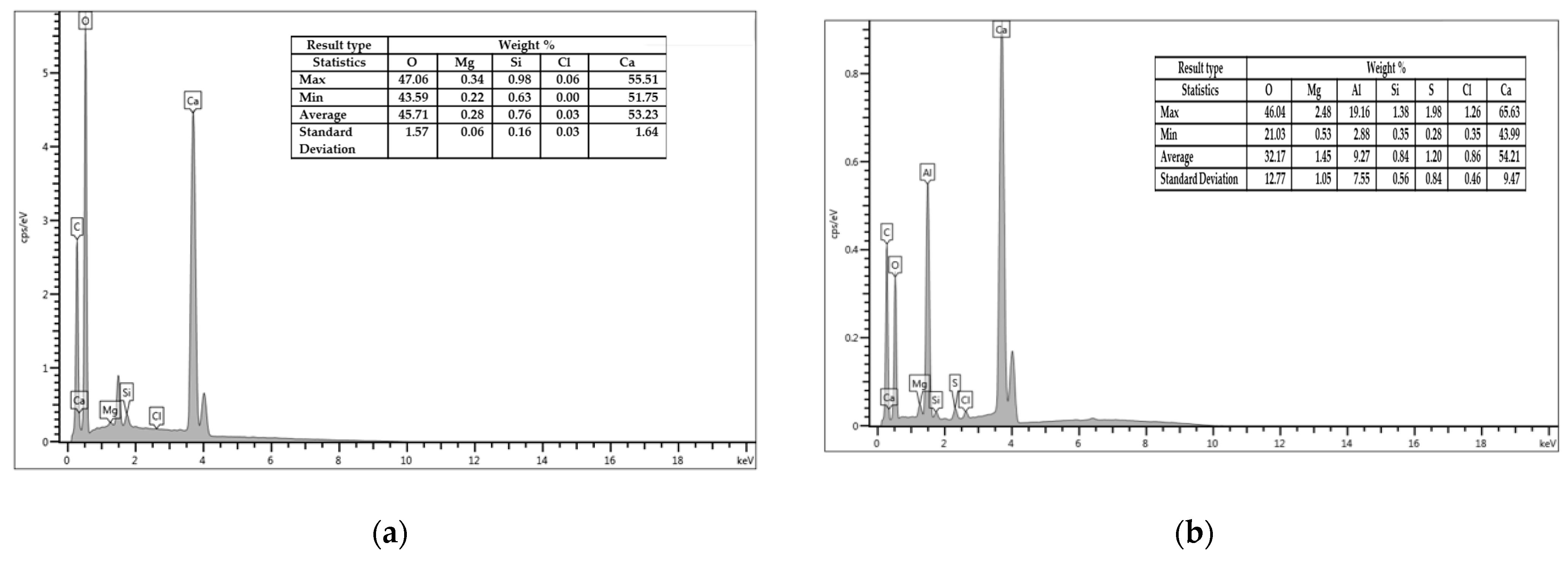 Sustainability 13 08068 g003