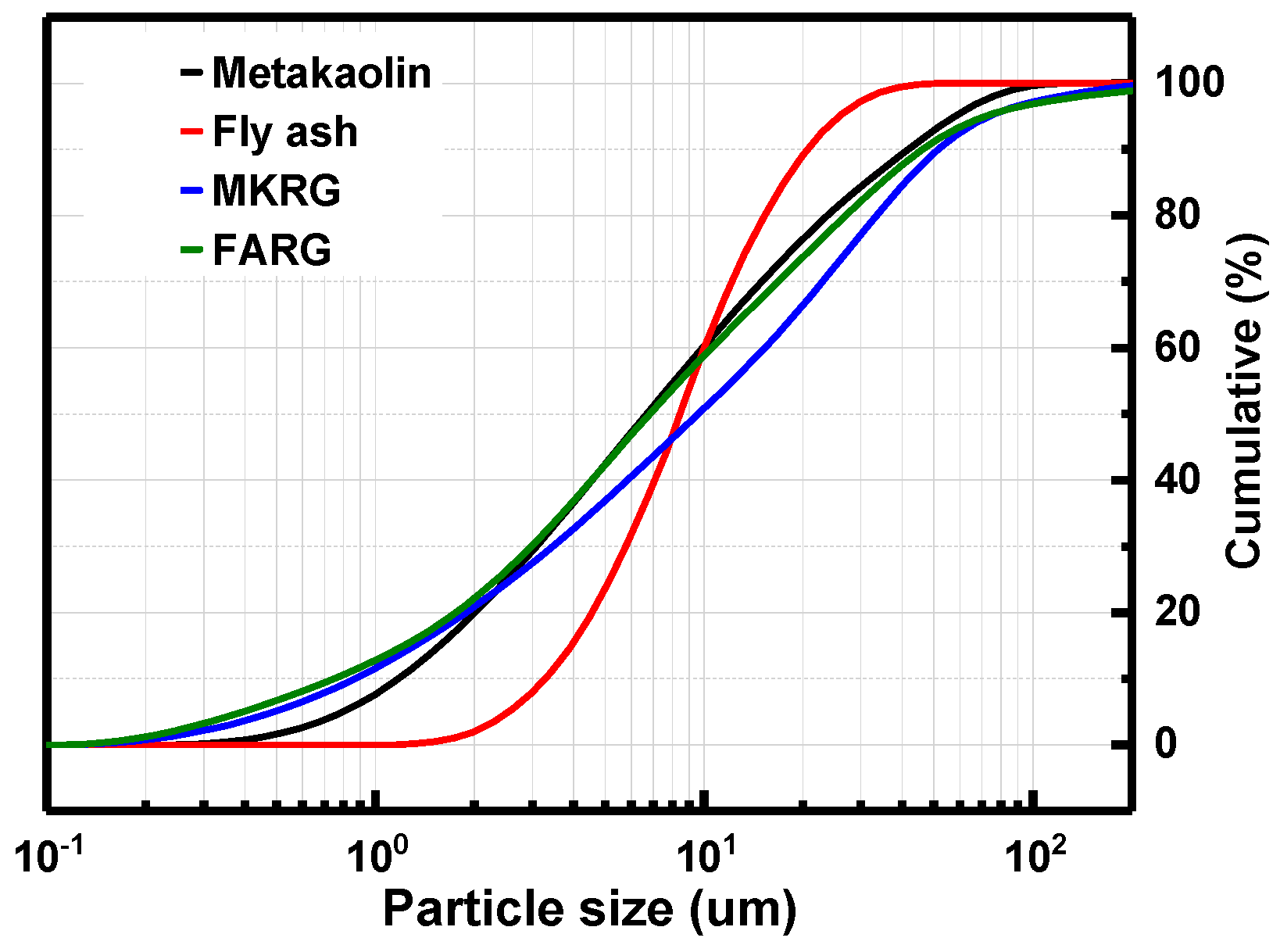 Sustainability 13 08070 g002