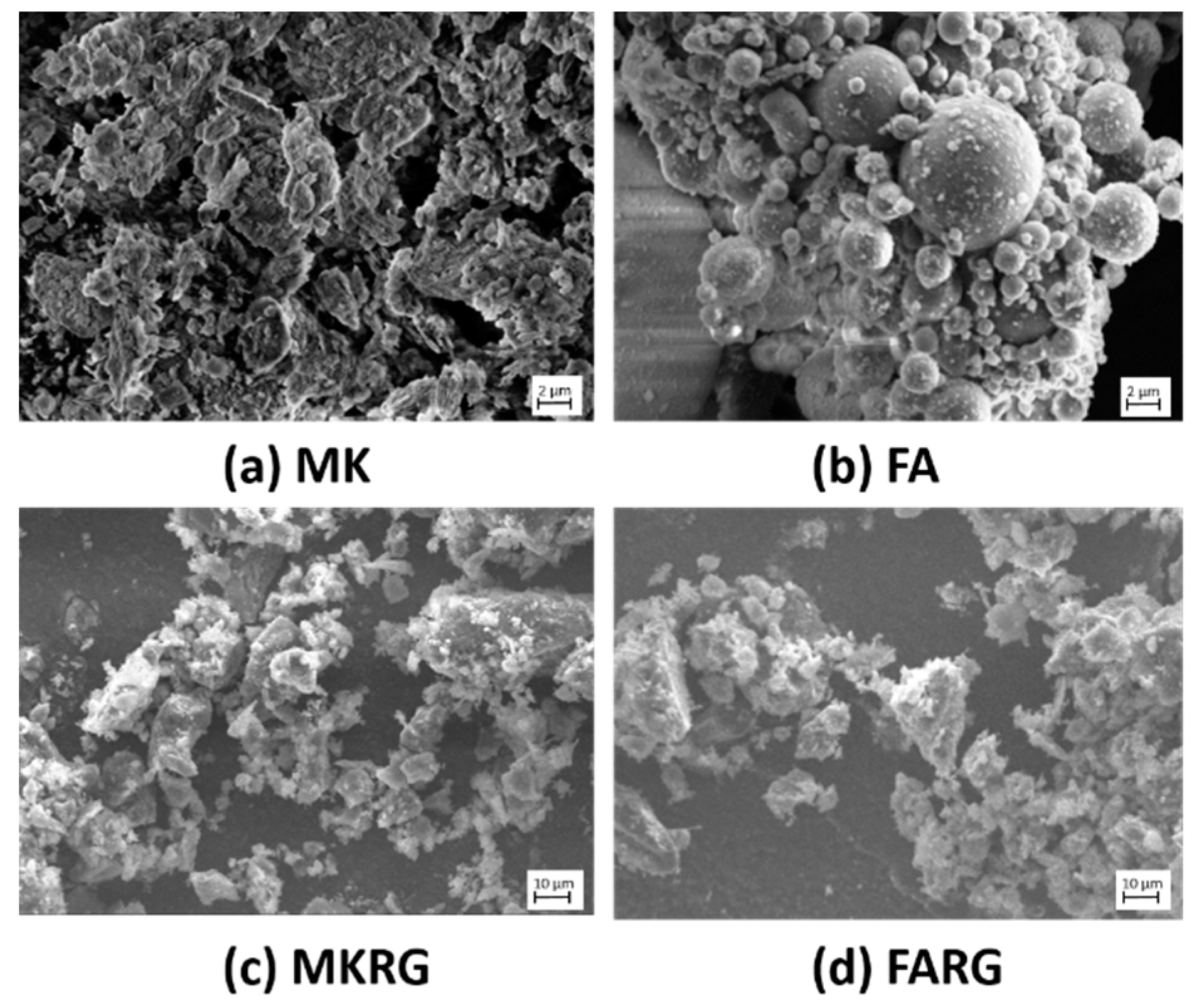 Sustainability 13 08070 g003