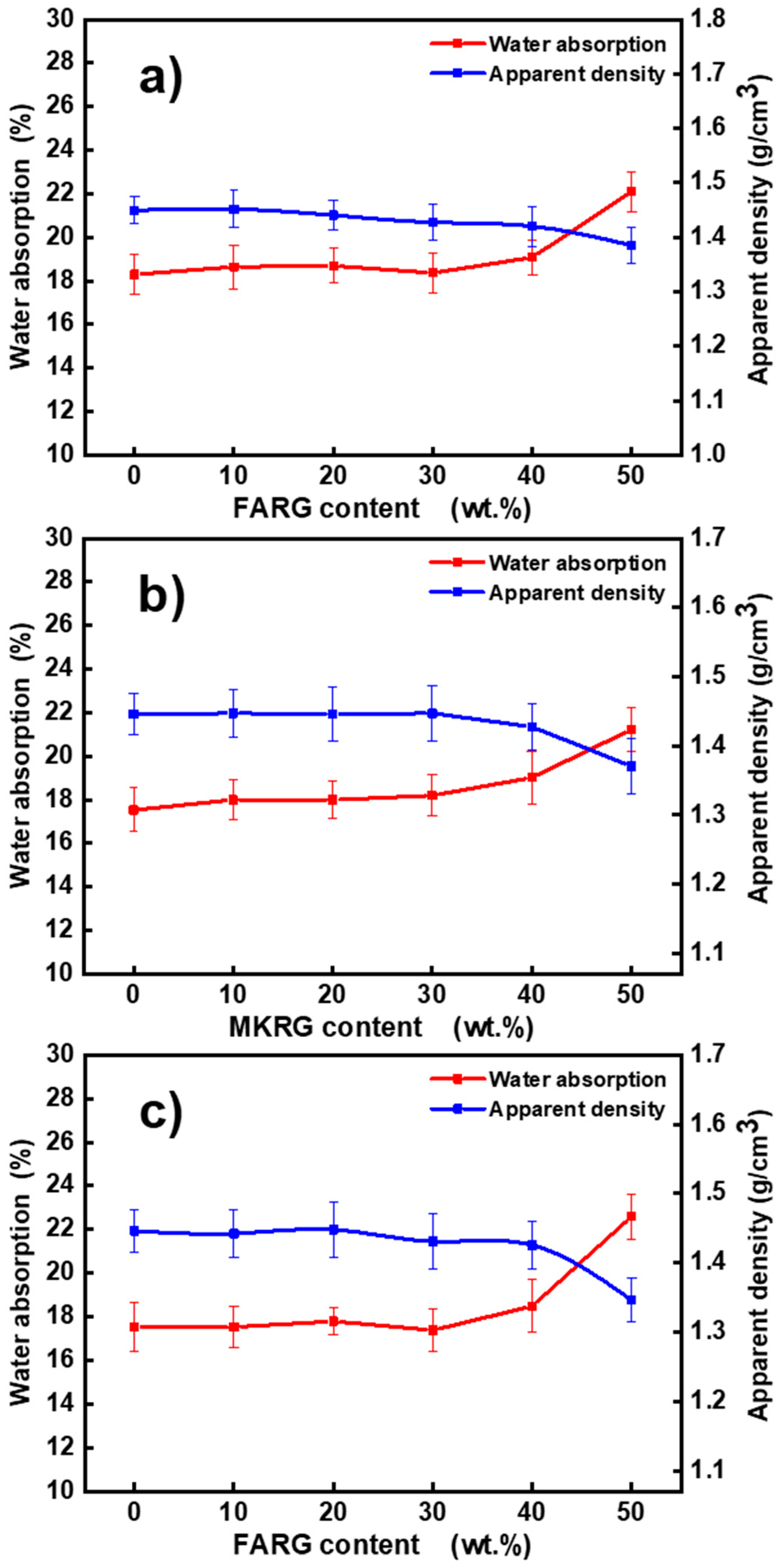 Sustainability 13 08070 g008