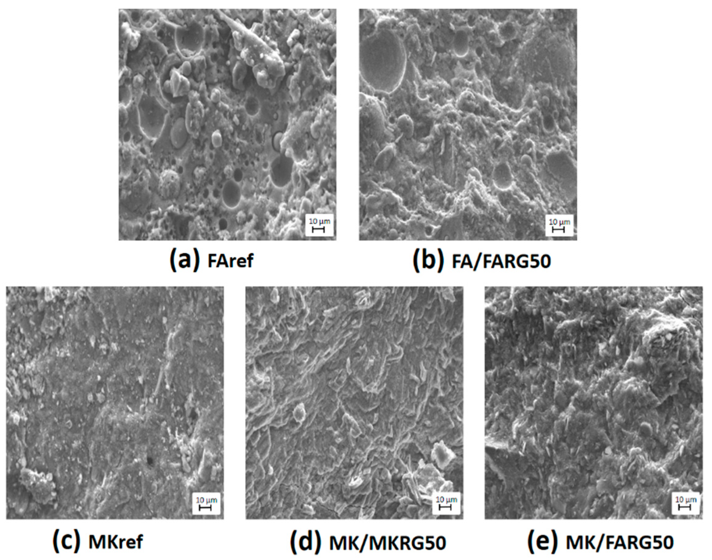 Sustainability 13 08070 g009