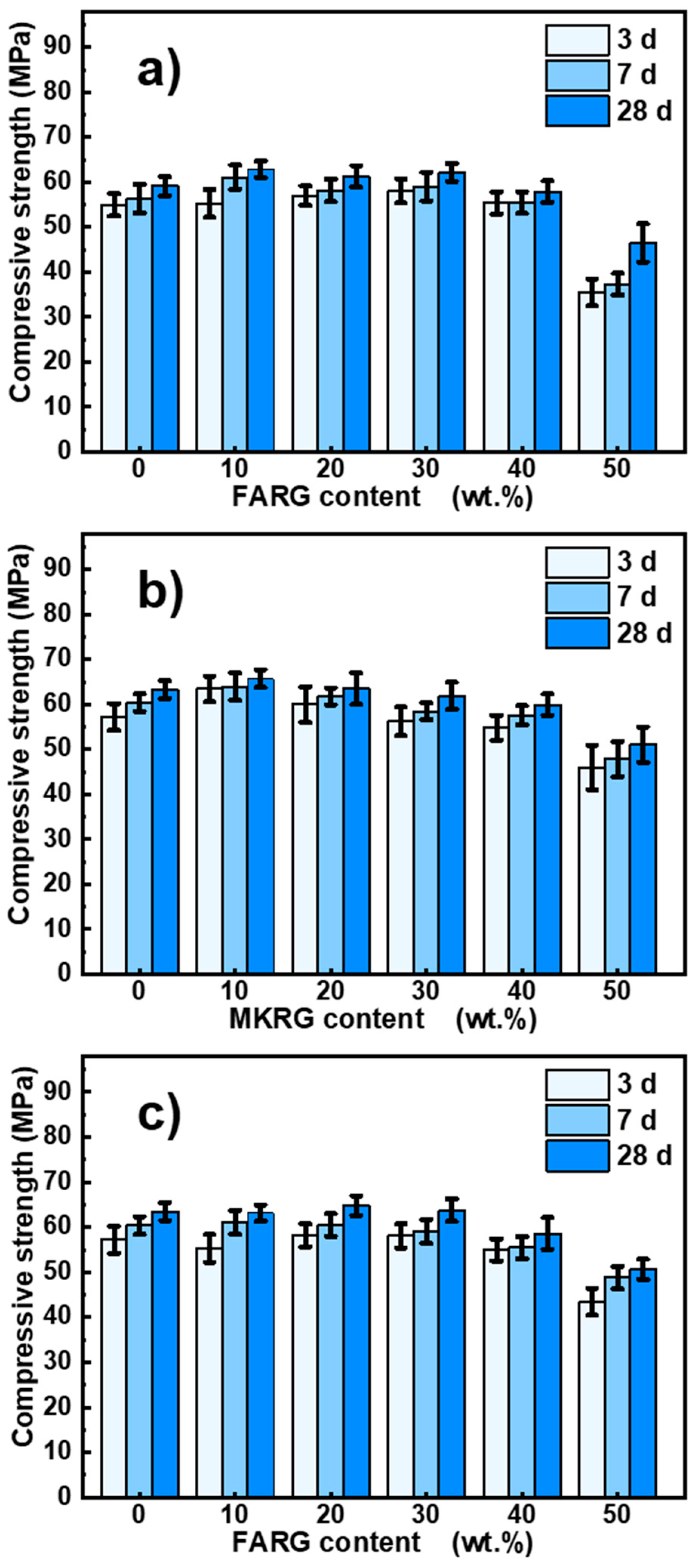 Sustainability 13 08070 g011