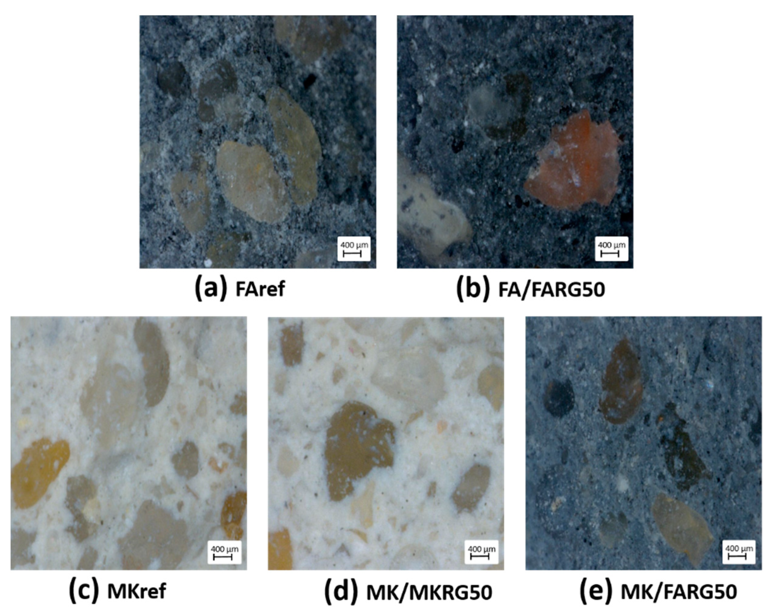 Sustainability 13 08070 g012