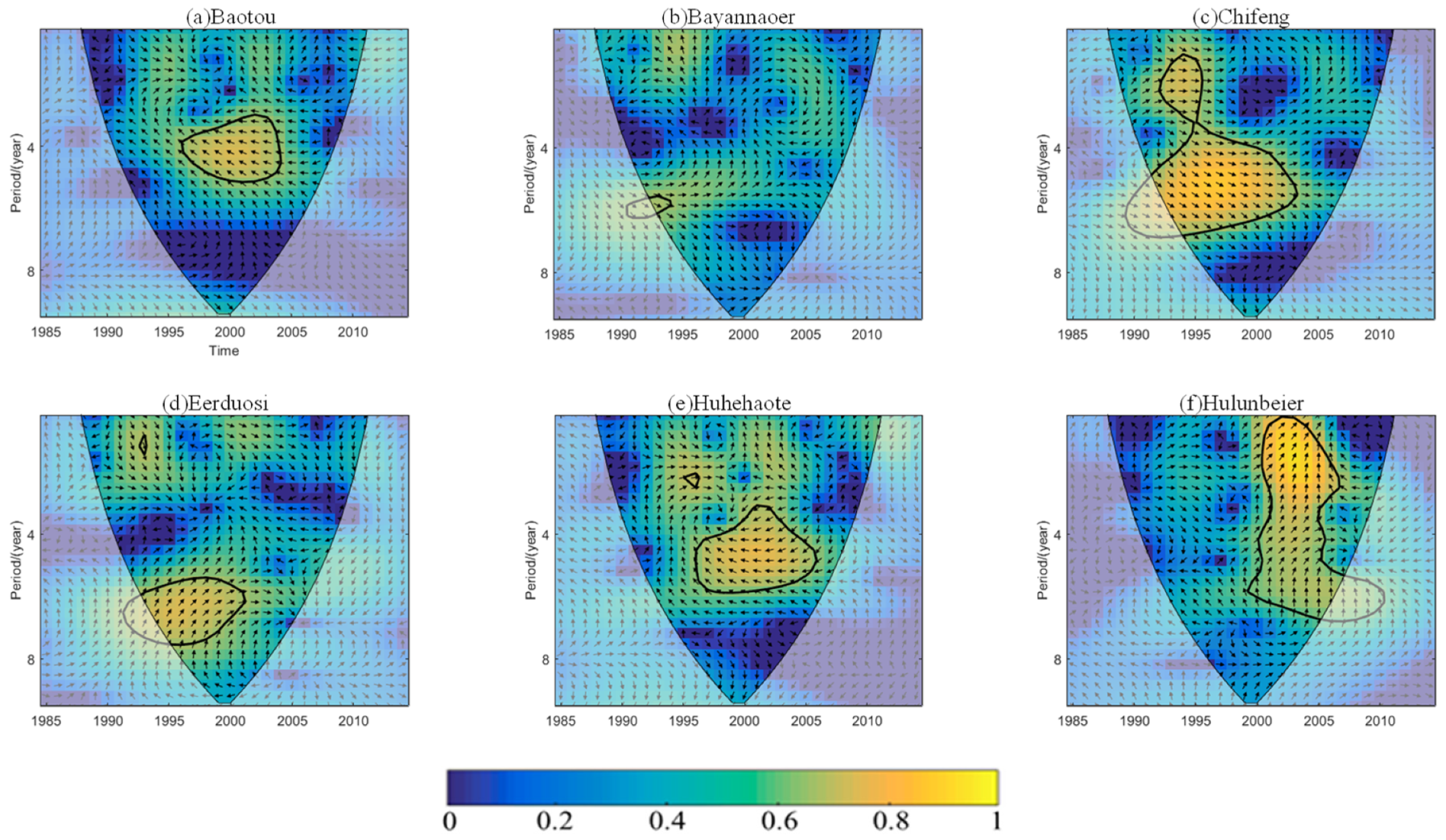 Sustainability 13 08072 g0a1