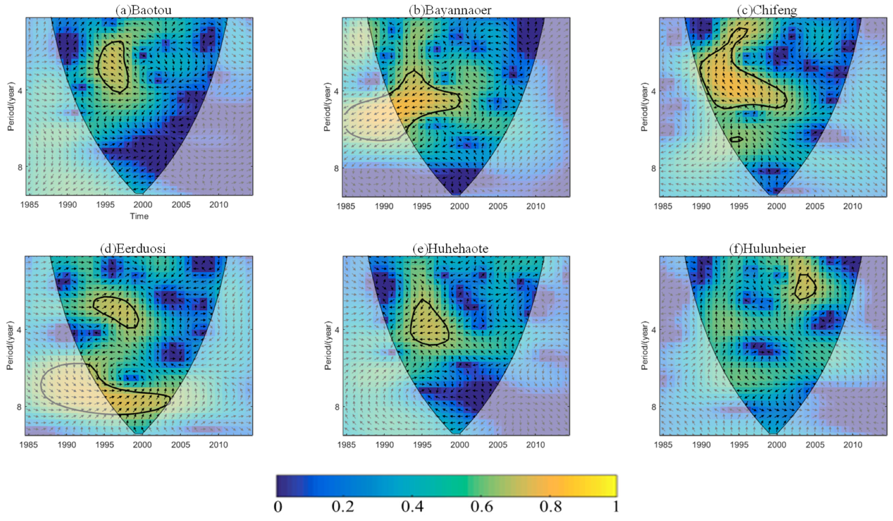 Sustainability 13 08072 g0a2