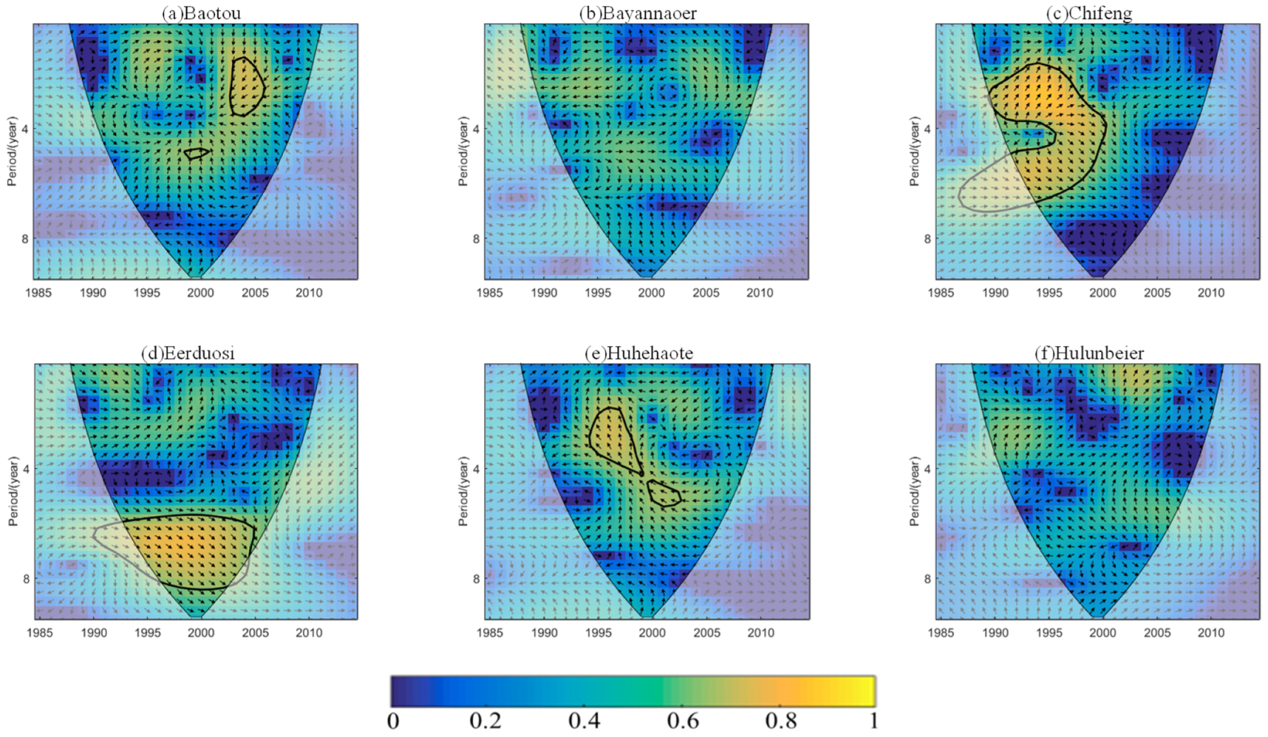 Sustainability 13 08072 g0a3