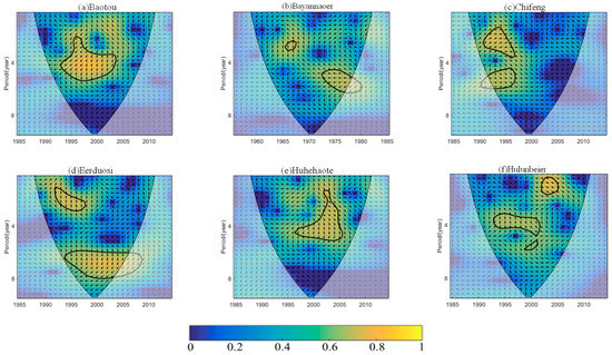 Sustainability 13 08072 g0a4 550