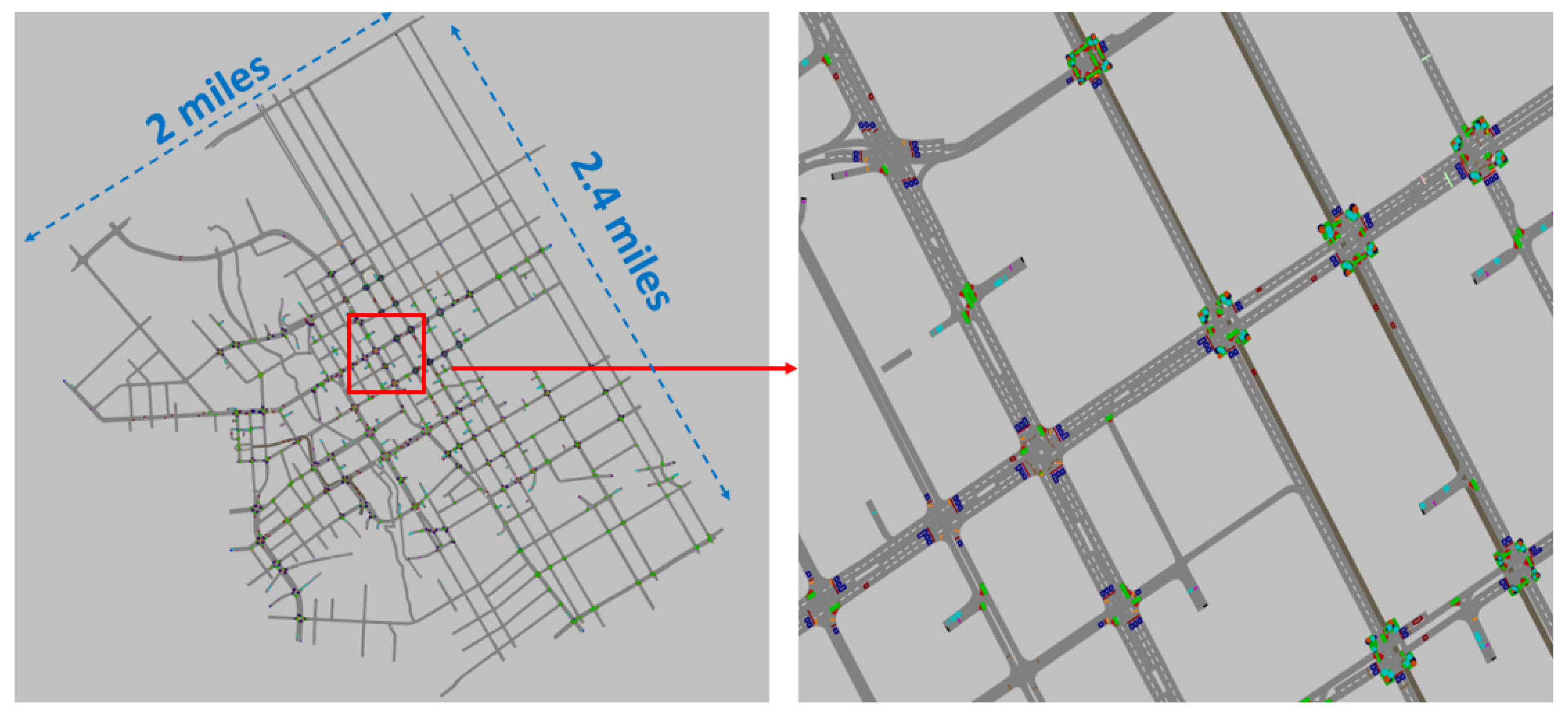 Sustainability 13 08076 g002