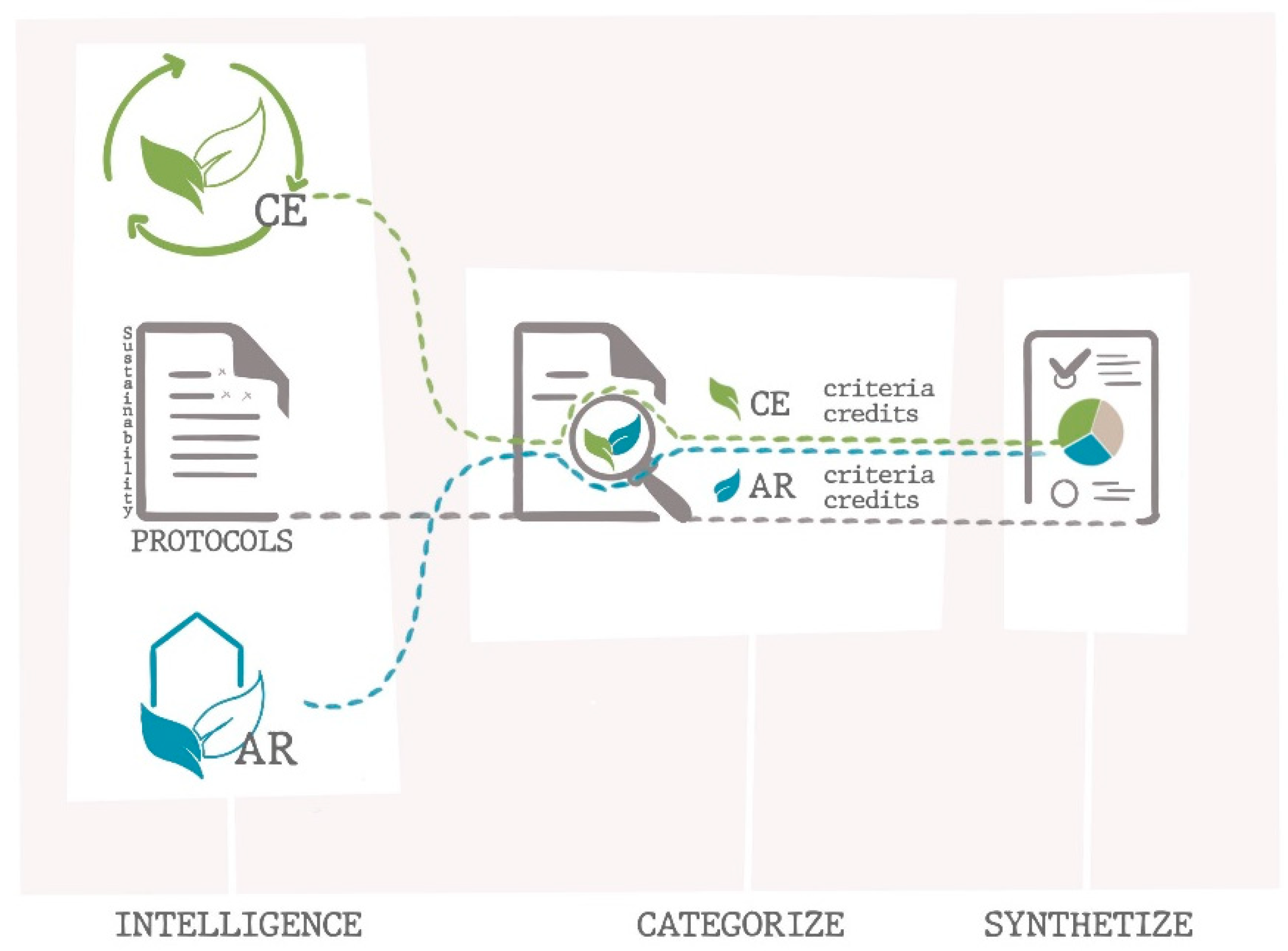 Sustainability 13 08077 g001