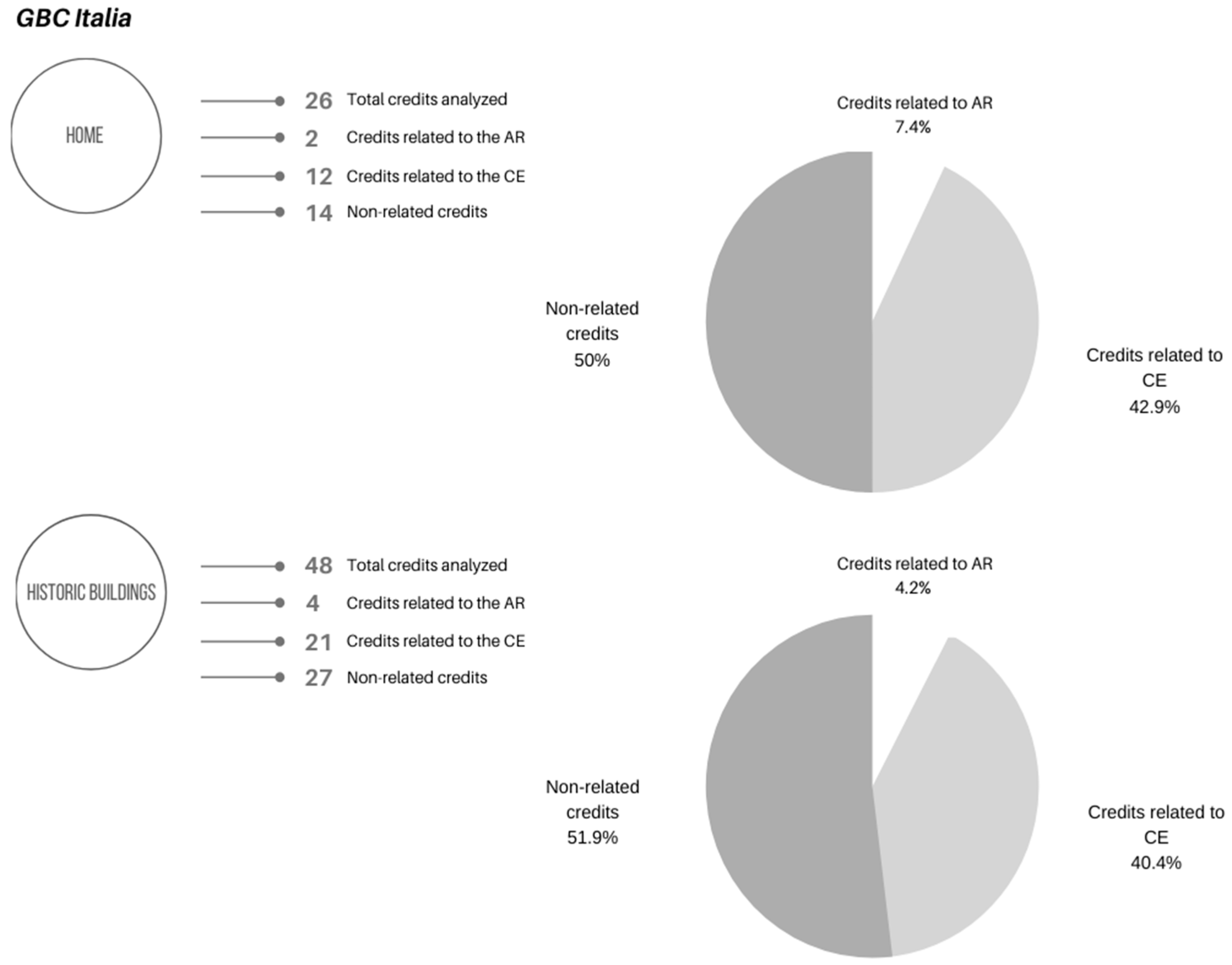 Sustainability 13 08077 g004