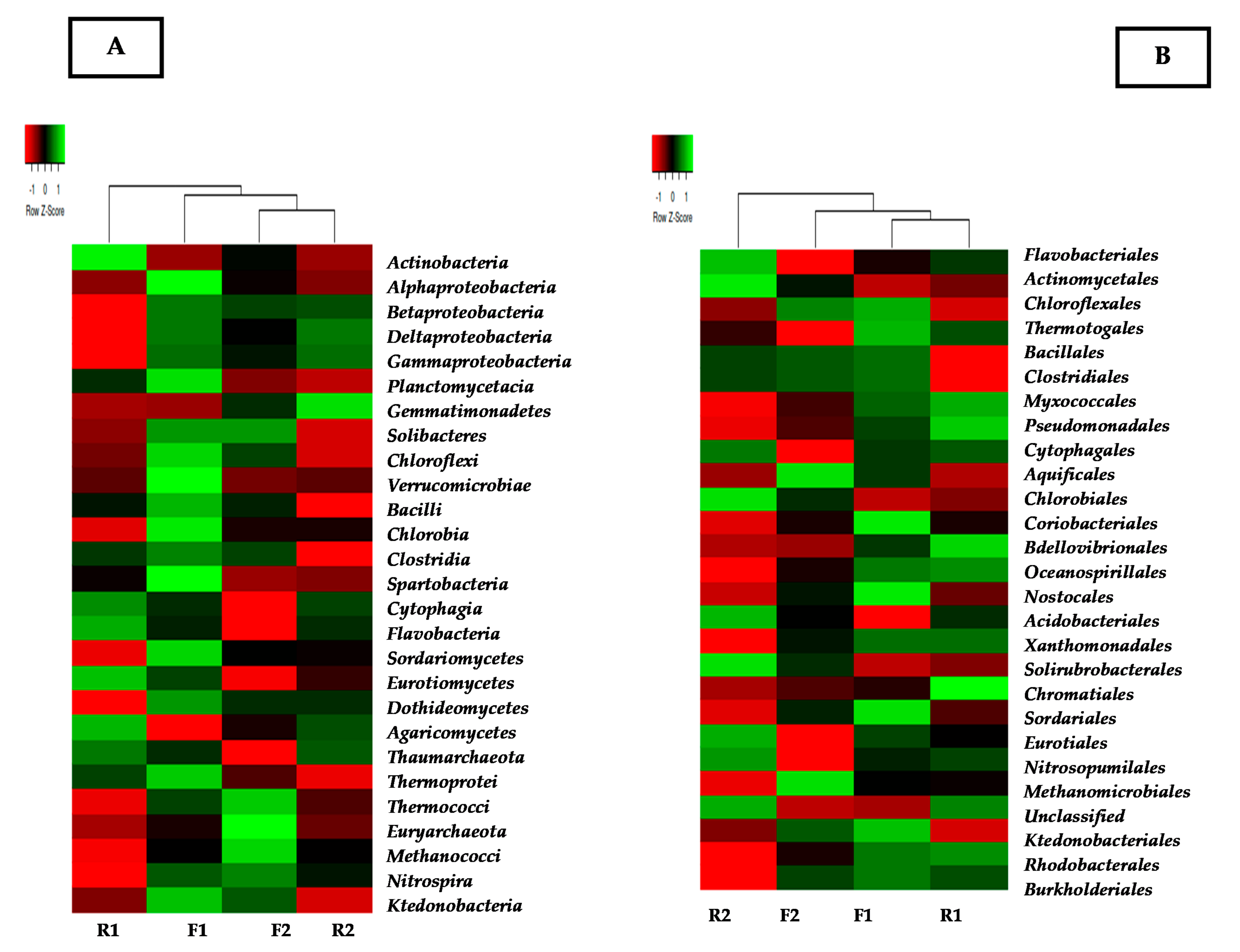 Sustainability 13 08079 g004a