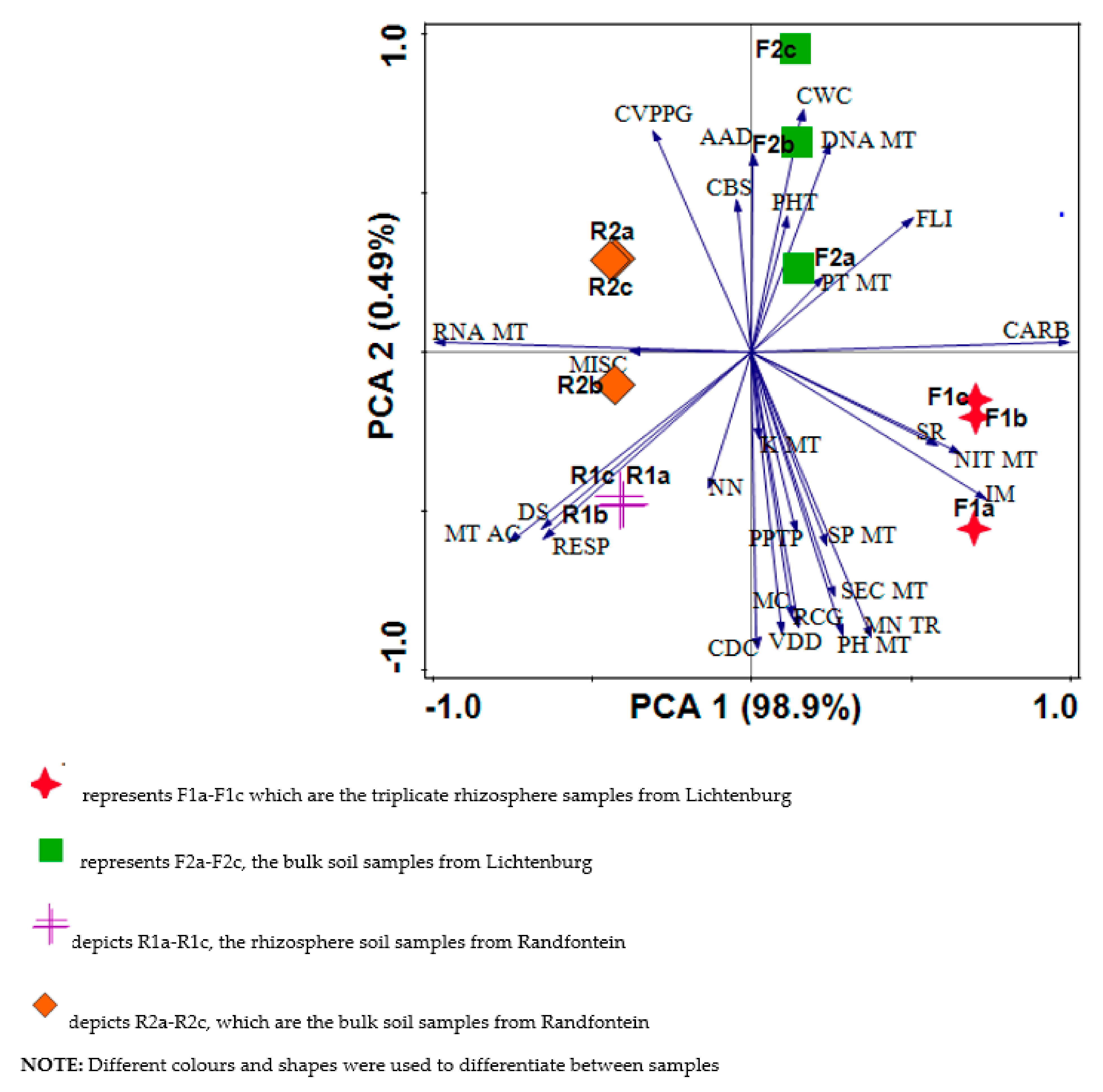 Sustainability 13 08079 g008