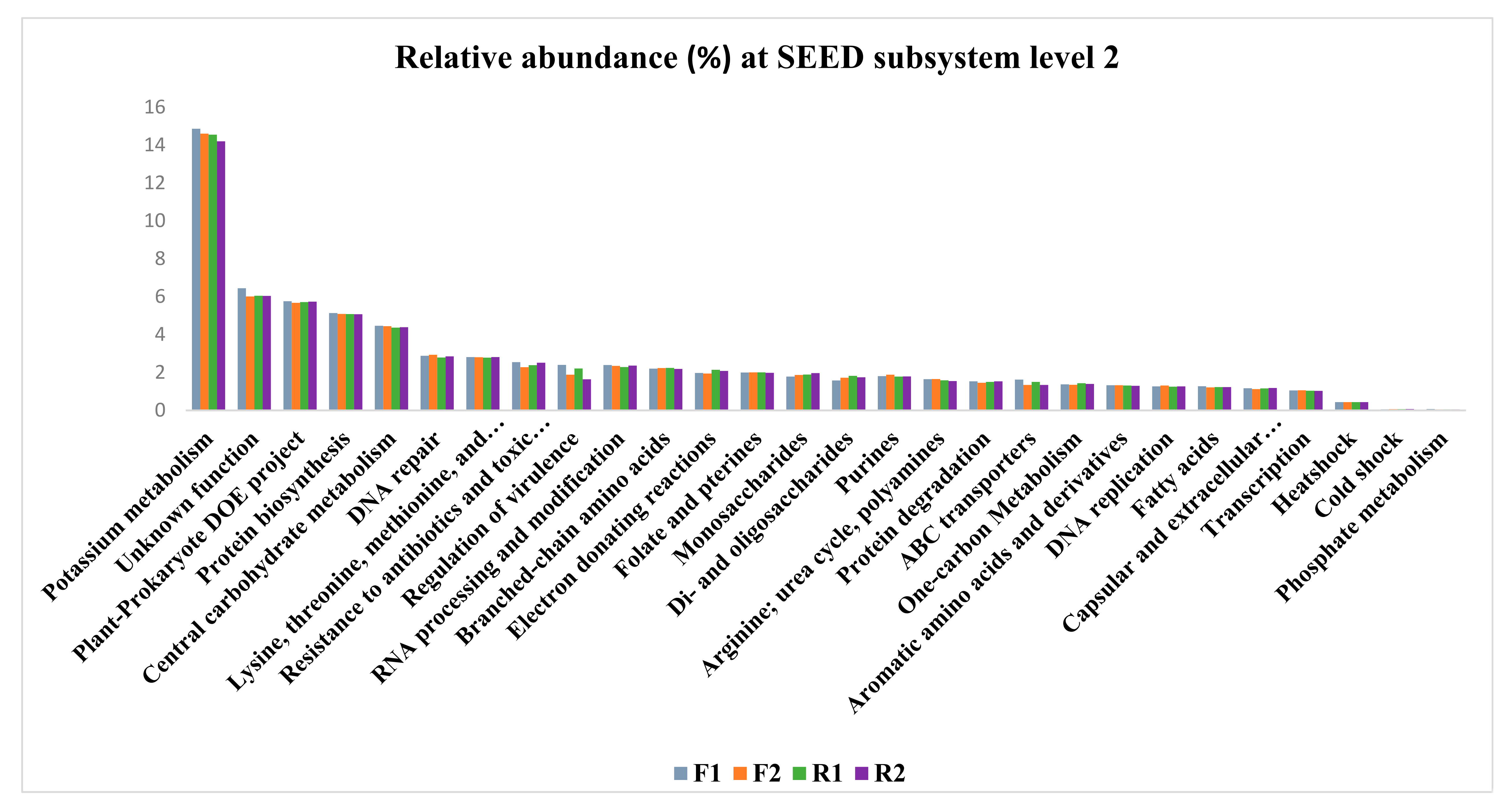Sustainability 13 08079 g009