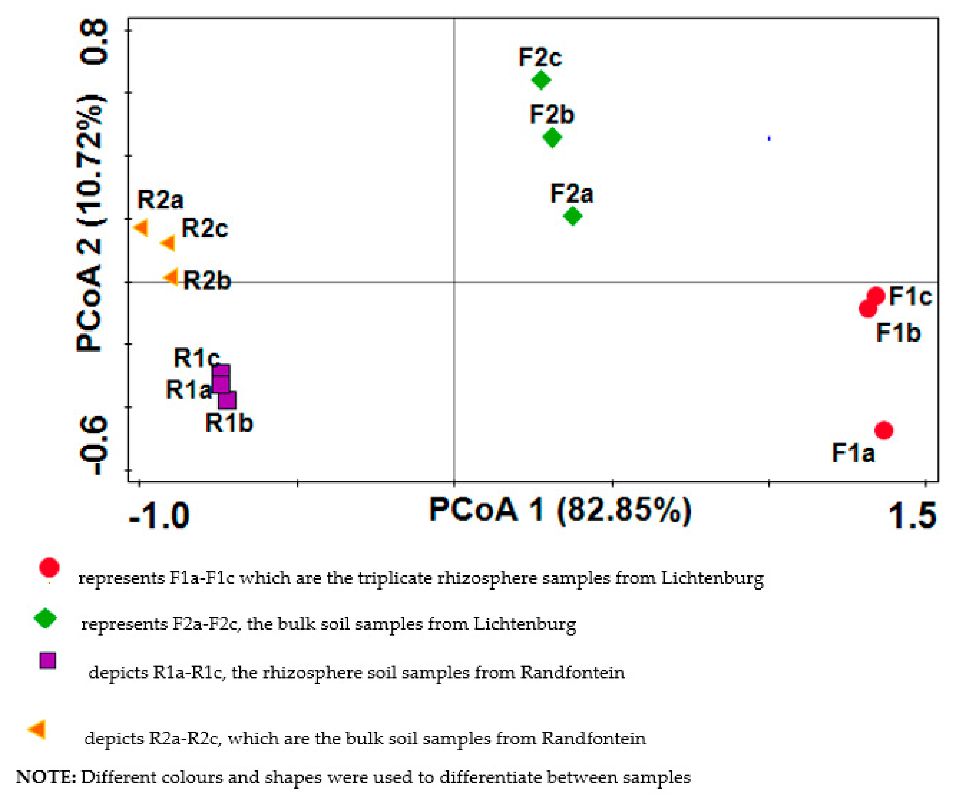 Sustainability 13 08079 g010