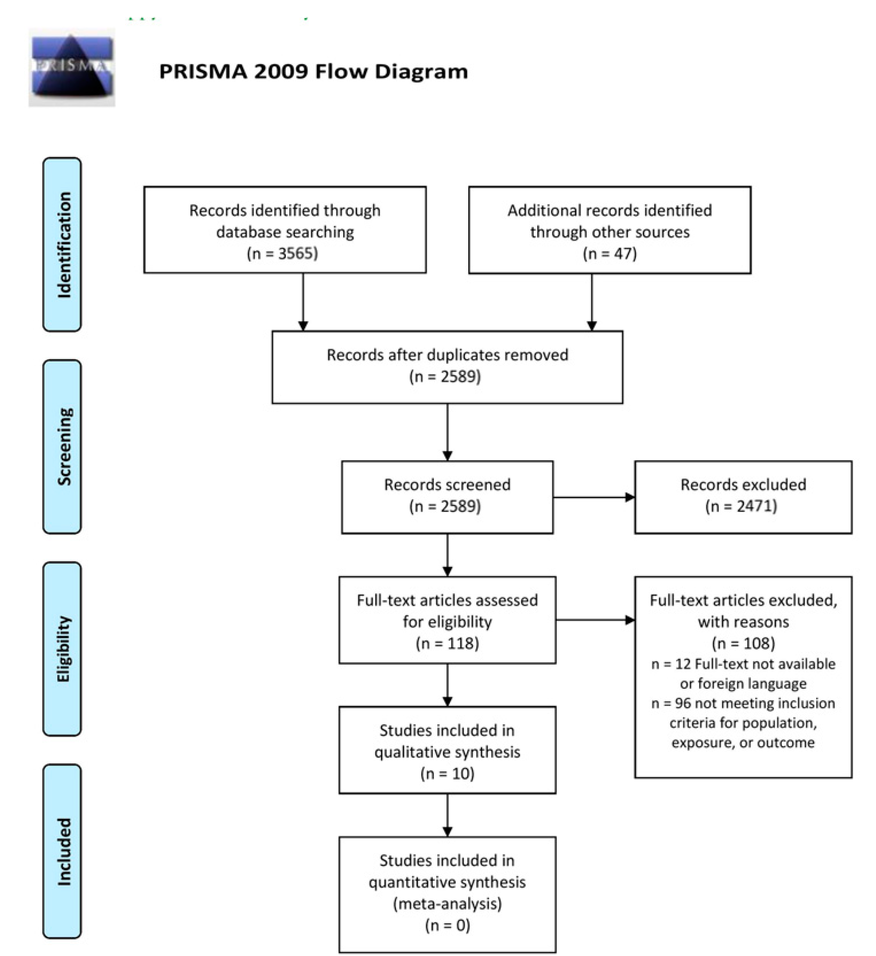 Sustainability 13 08086 g001