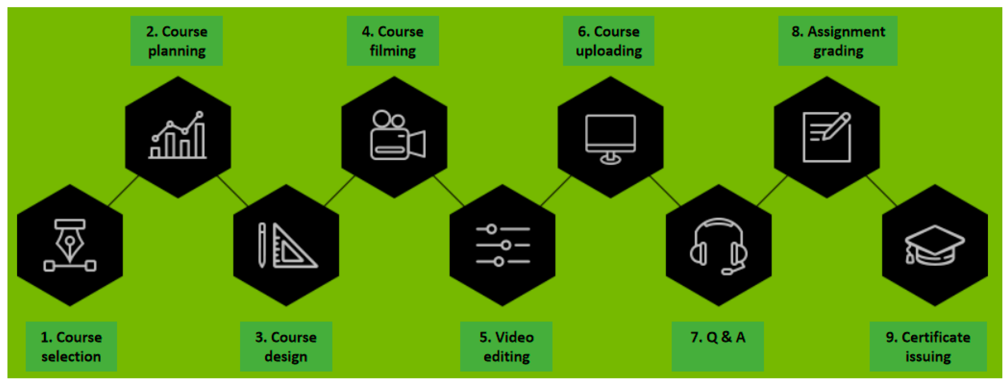 Sustainability 13 08089 g001