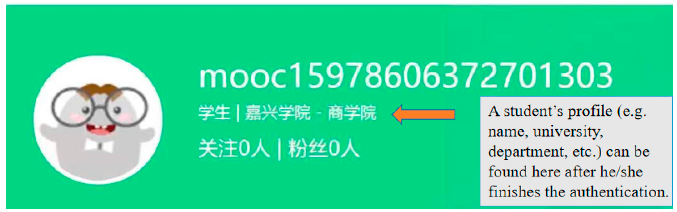 Sustainability 13 08089 g002