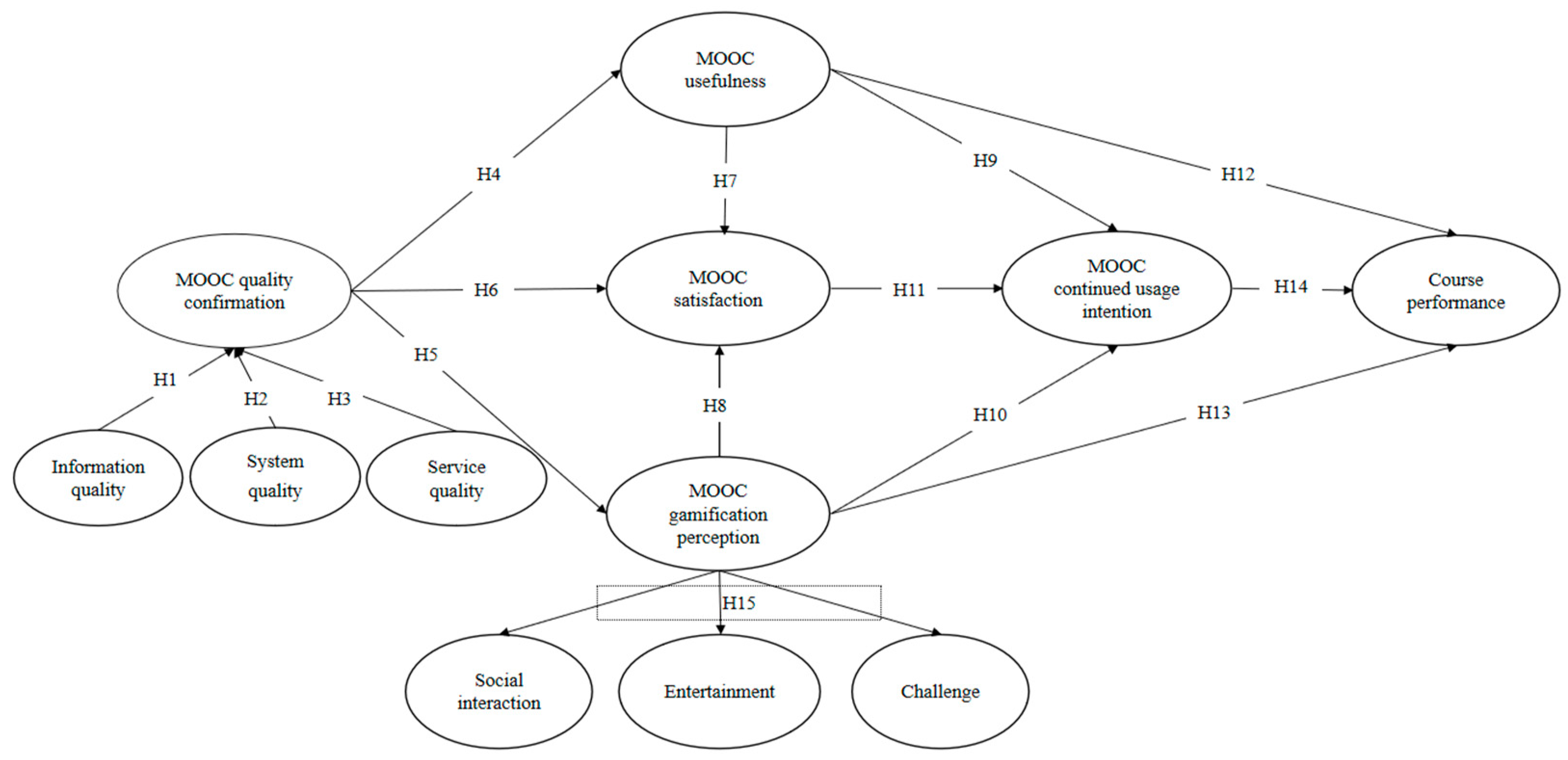 Sustainability 13 08089 g006