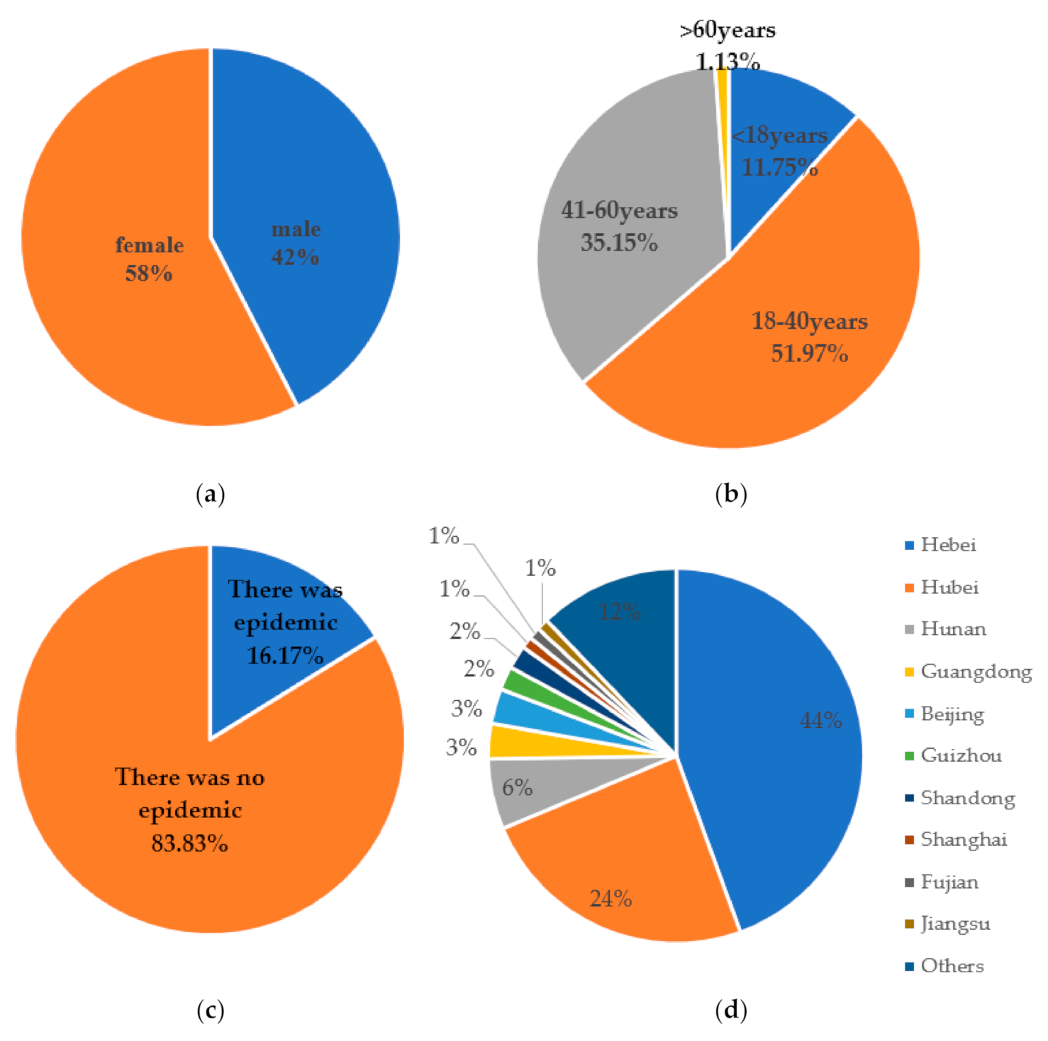 Sustainability 13 08091 g002