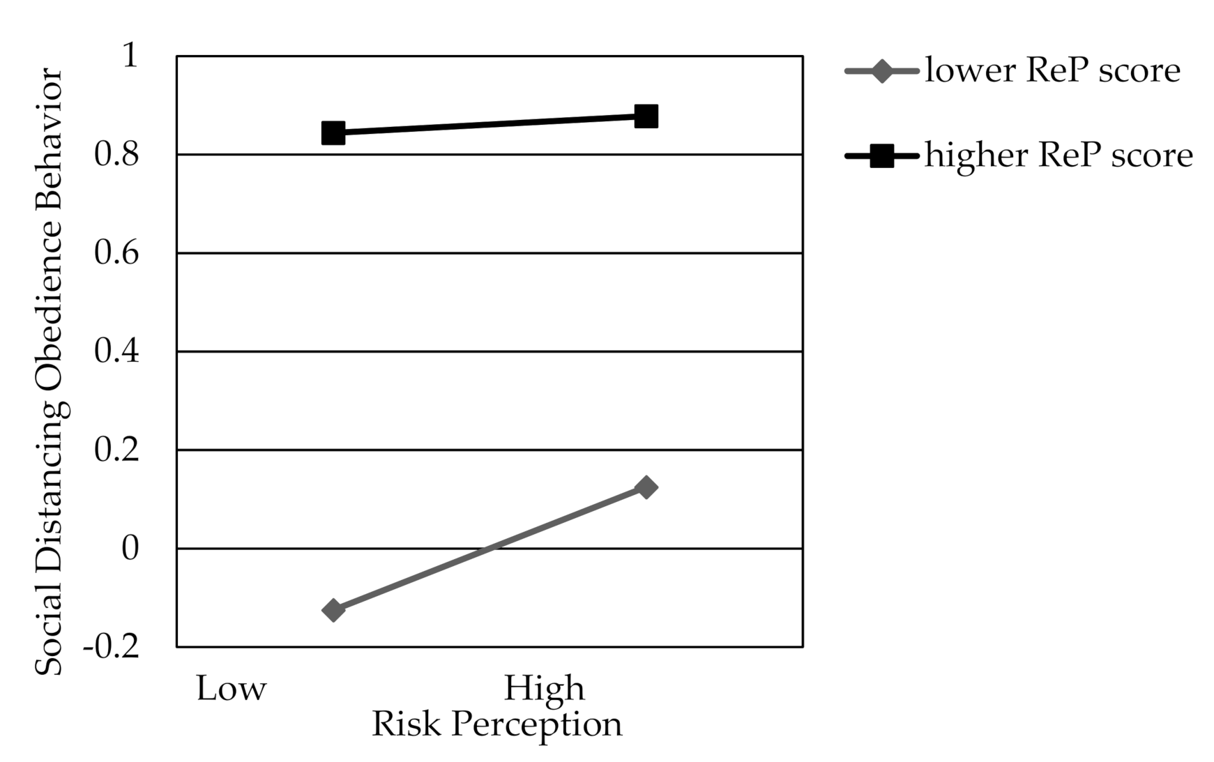 Sustainability 13 08091 g006