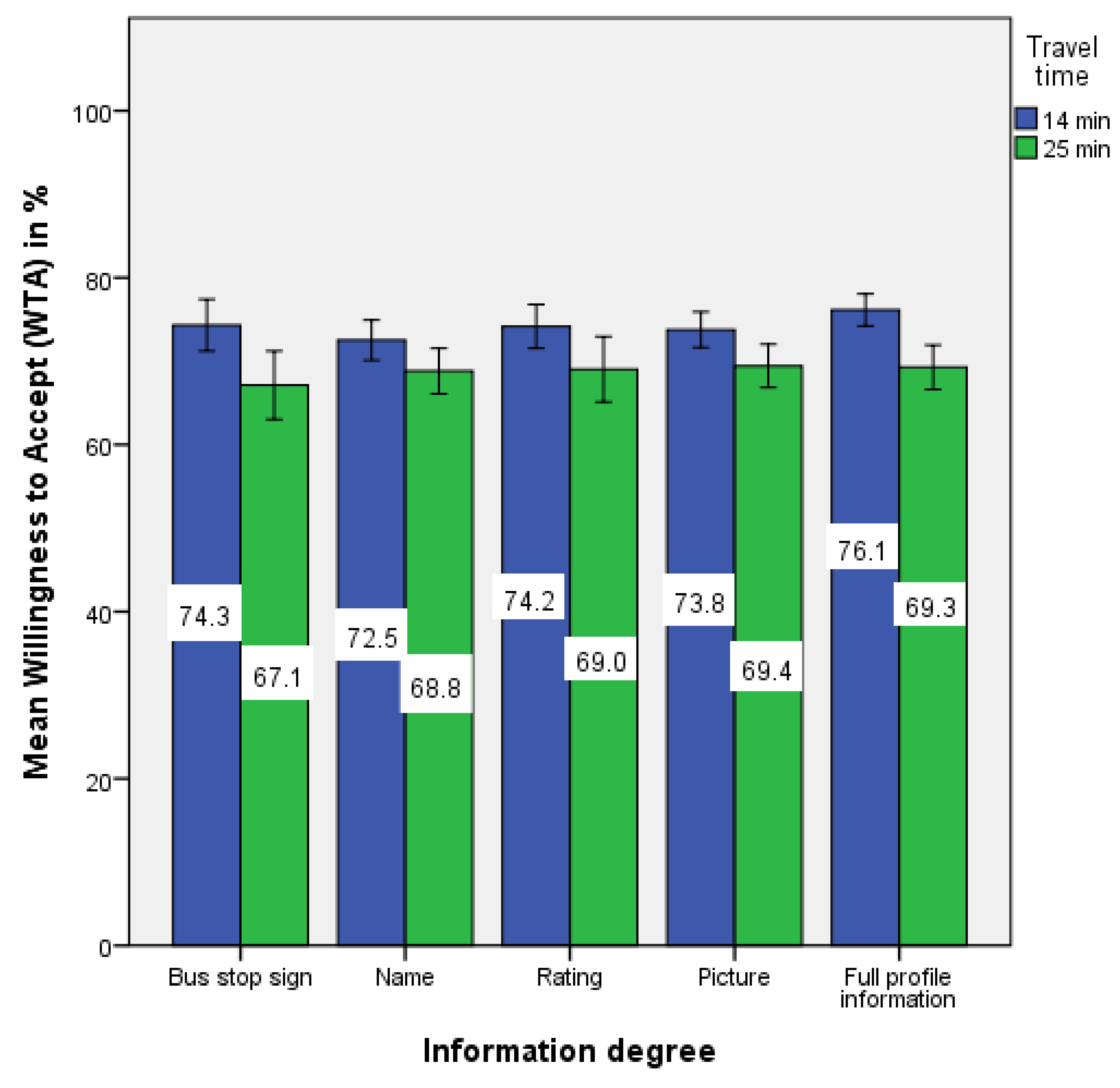 Sustainability 13 08095 g004