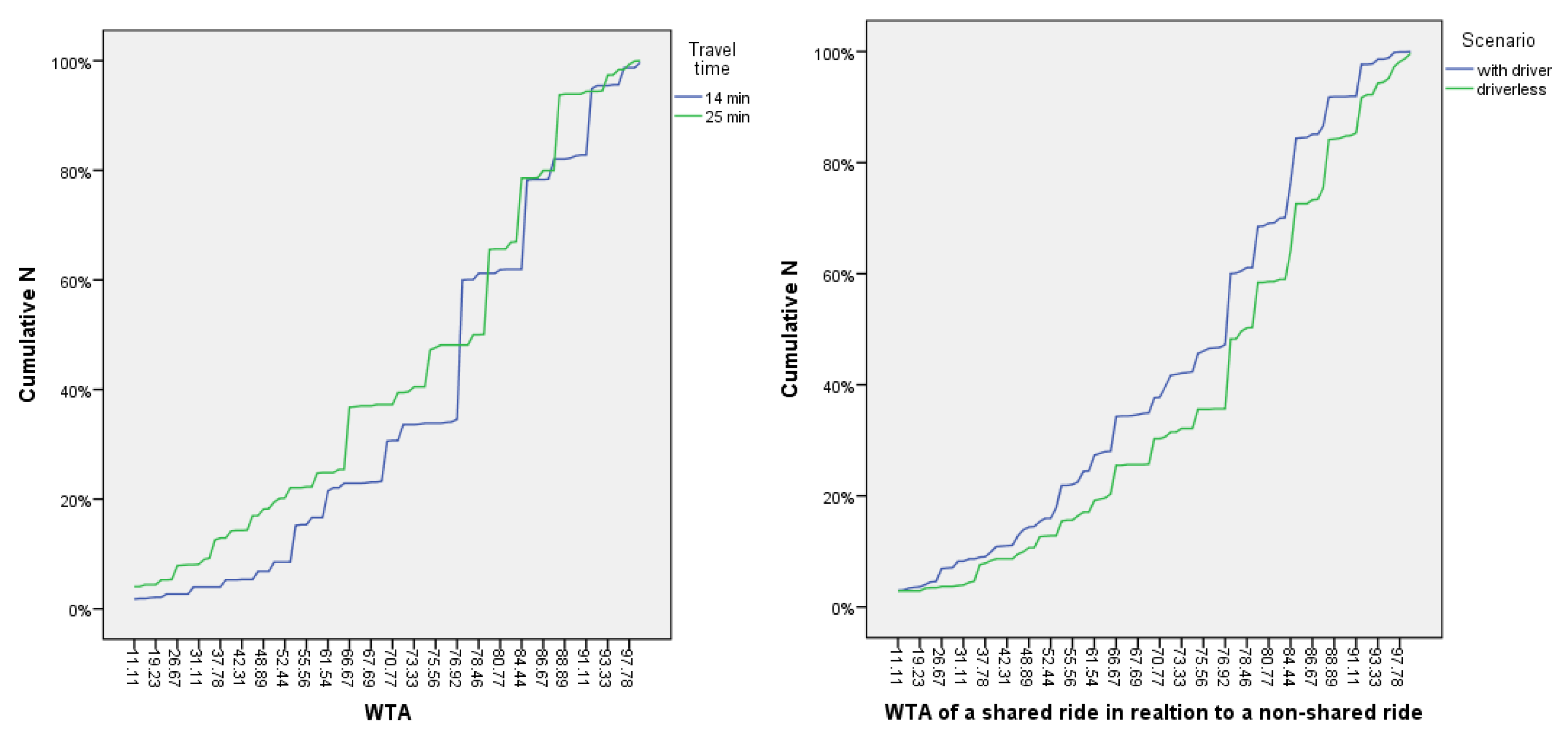 Sustainability 13 08095 g007