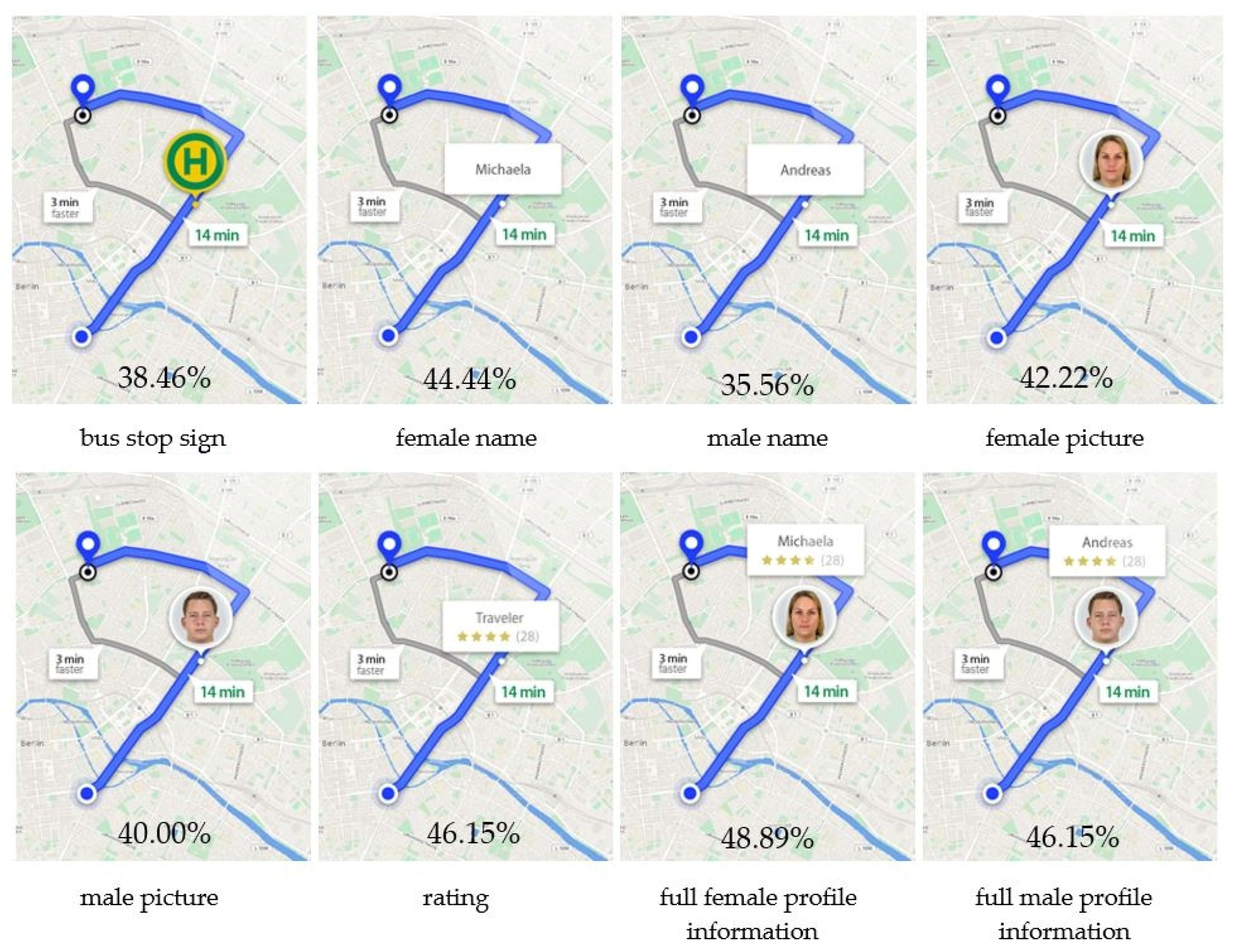 Sustainability 13 08095 g008