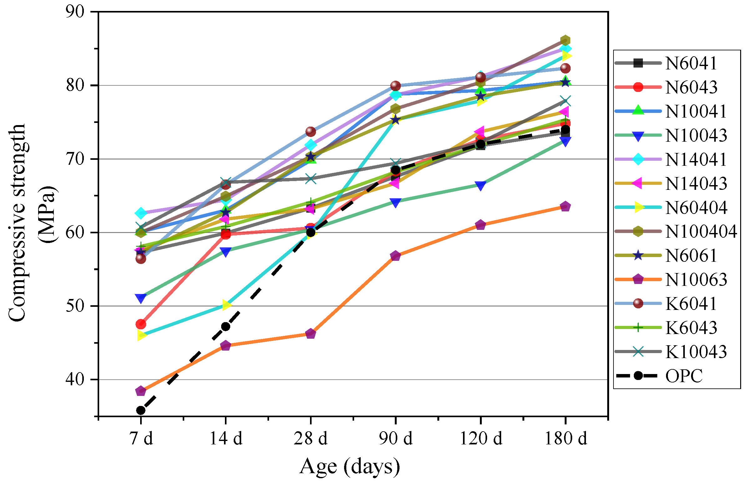 Sustainability 13 08096 g001