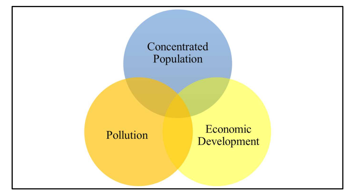 Sustainability 13 08098 g004