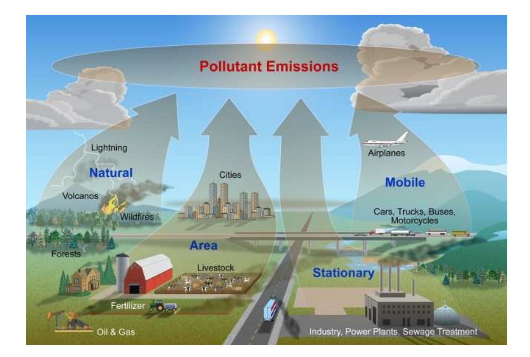 Sustainability 13 08098 g006