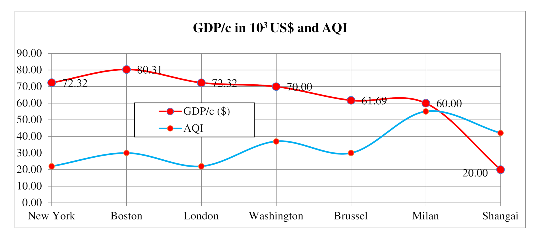 Sustainability 13 08098 g009