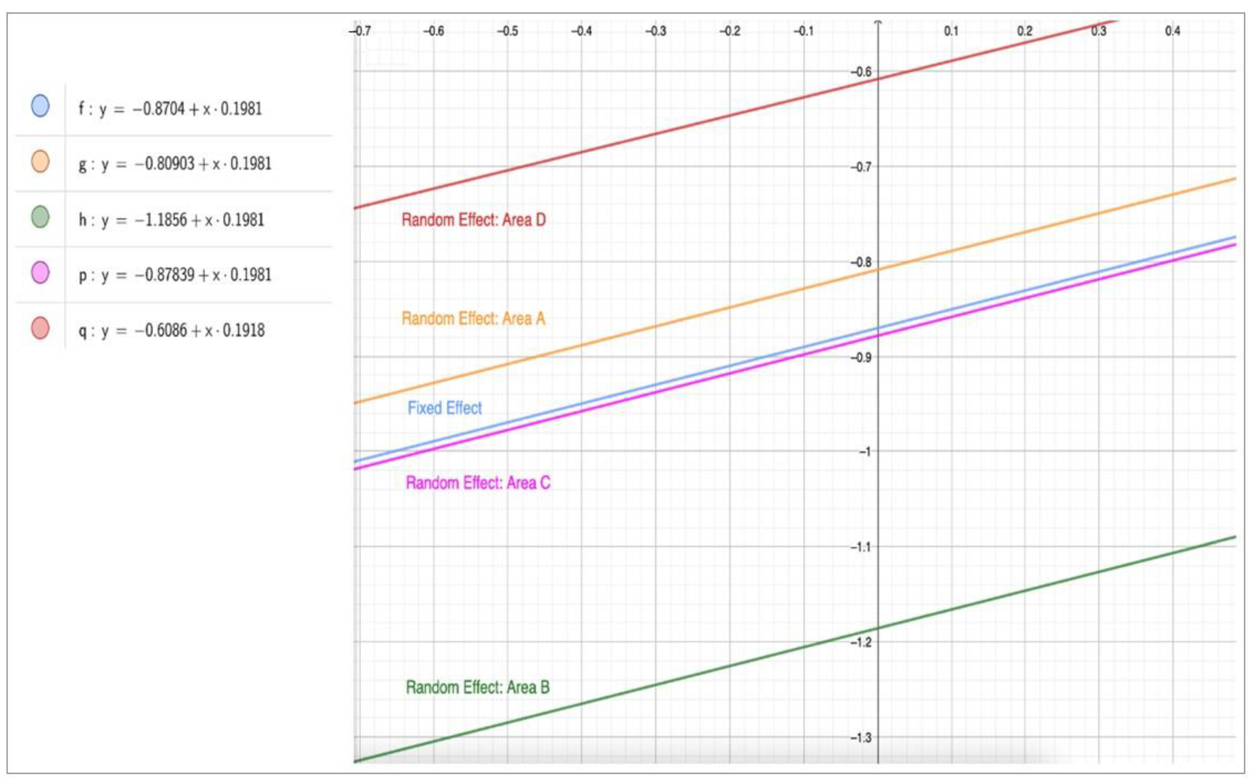 Sustainability 13 08099 g001