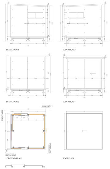 Sustainability 13 08100 g0a1 550