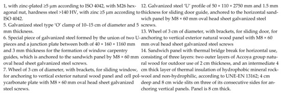 Sustainability 13 08100 g0a3b 550