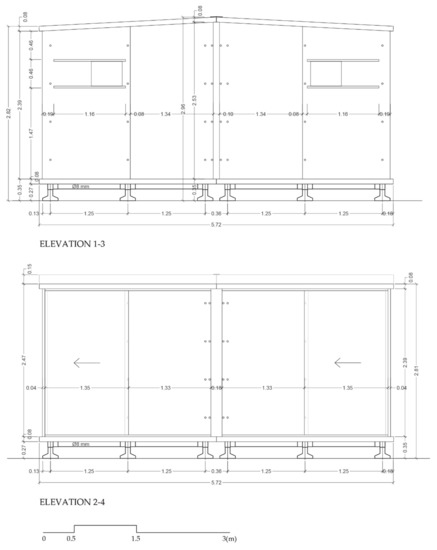 Sustainability 13 08100 g0a4 550
