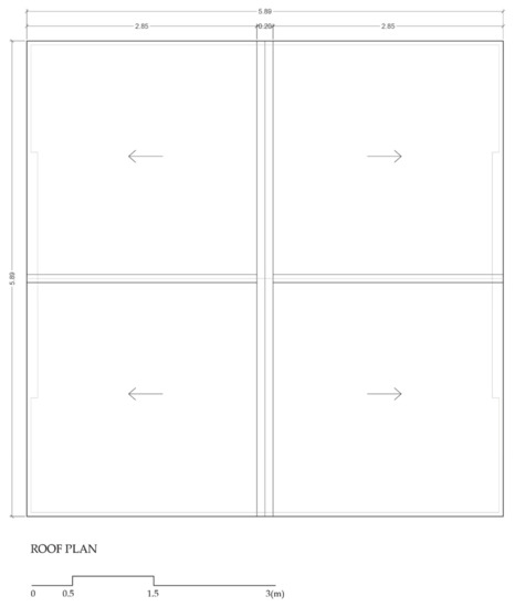 Sustainability 13 08100 g0a6 550